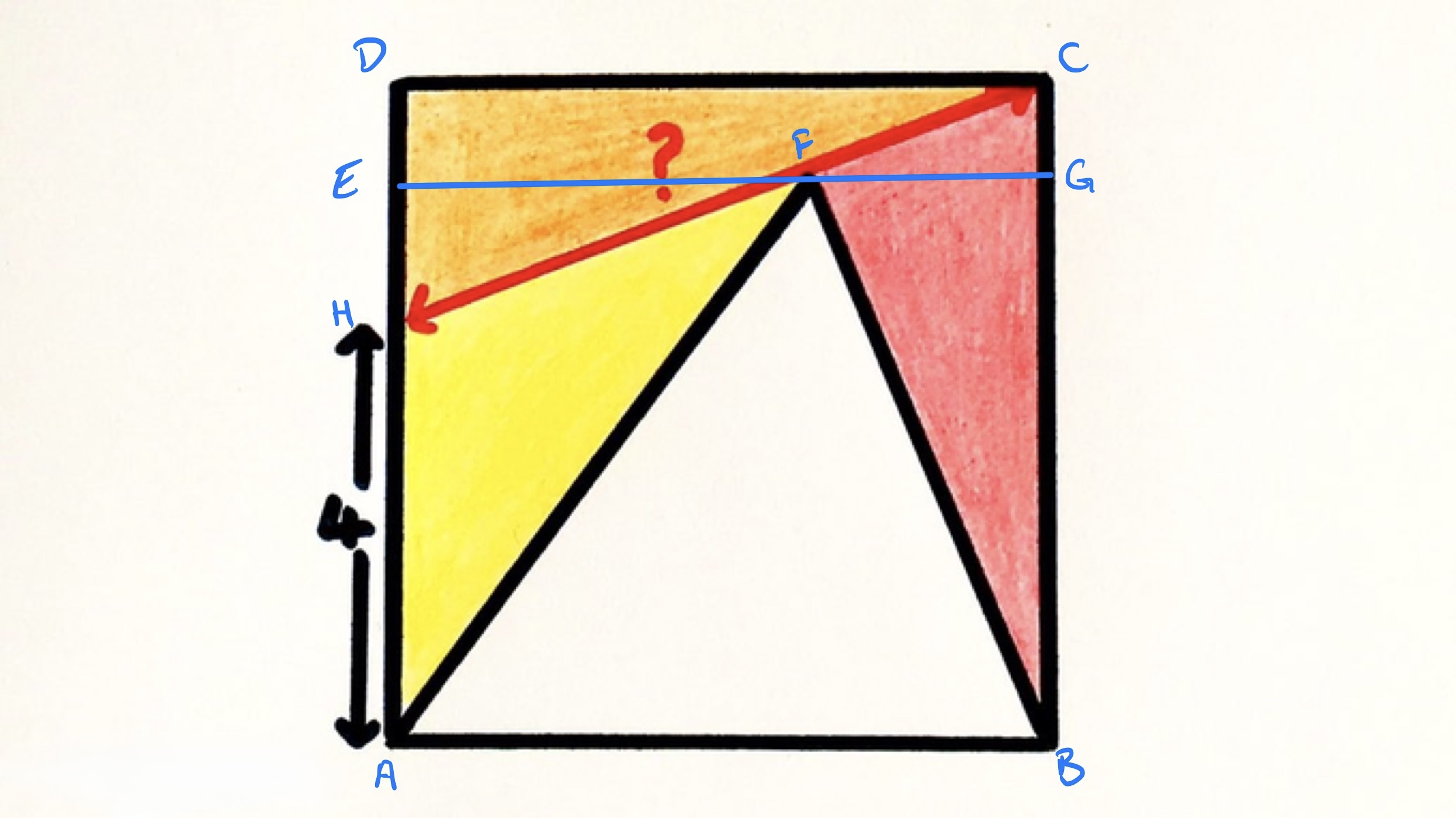 Three triangles in a square annotated