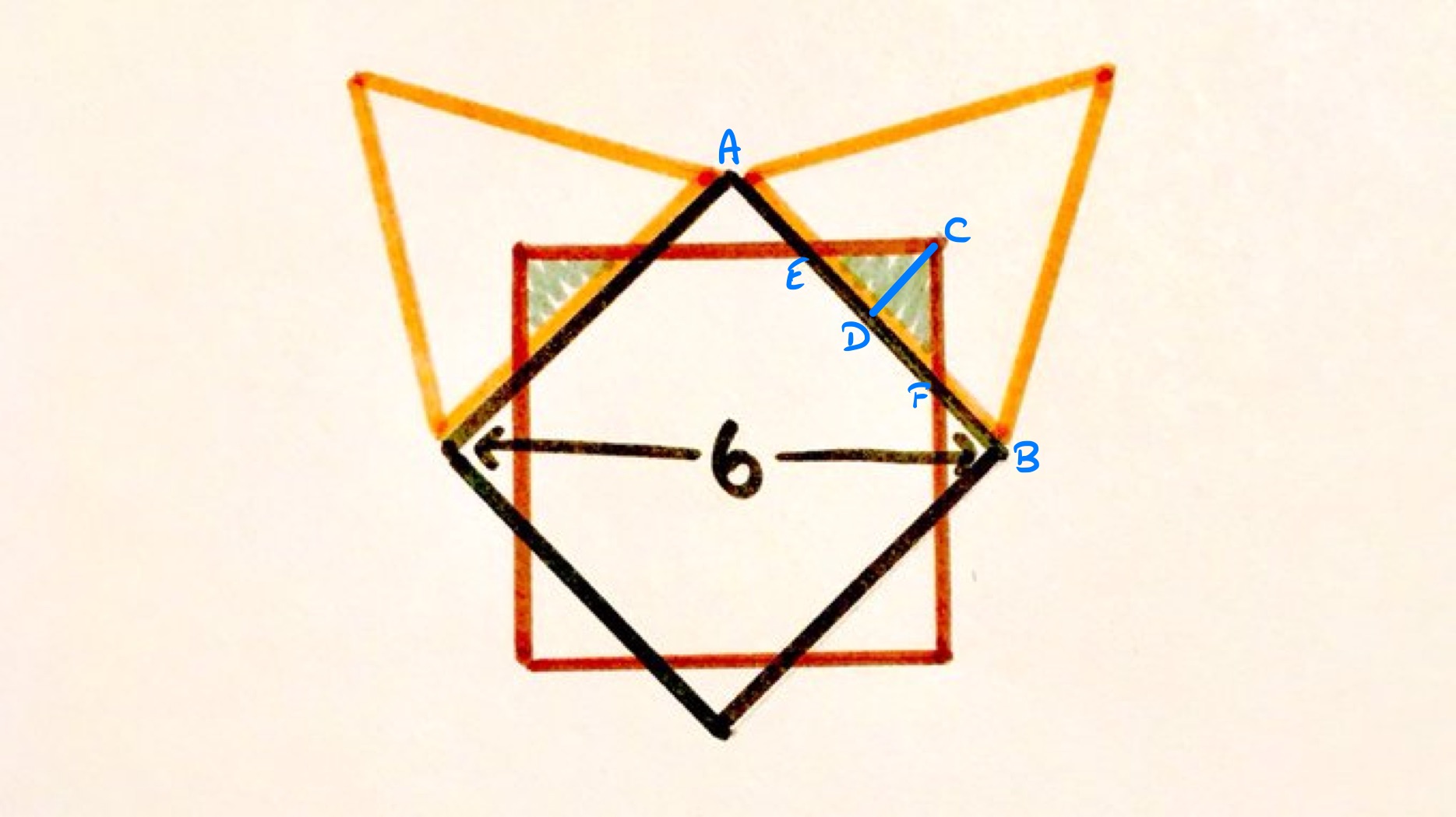 Triangle centres and square corners labelled