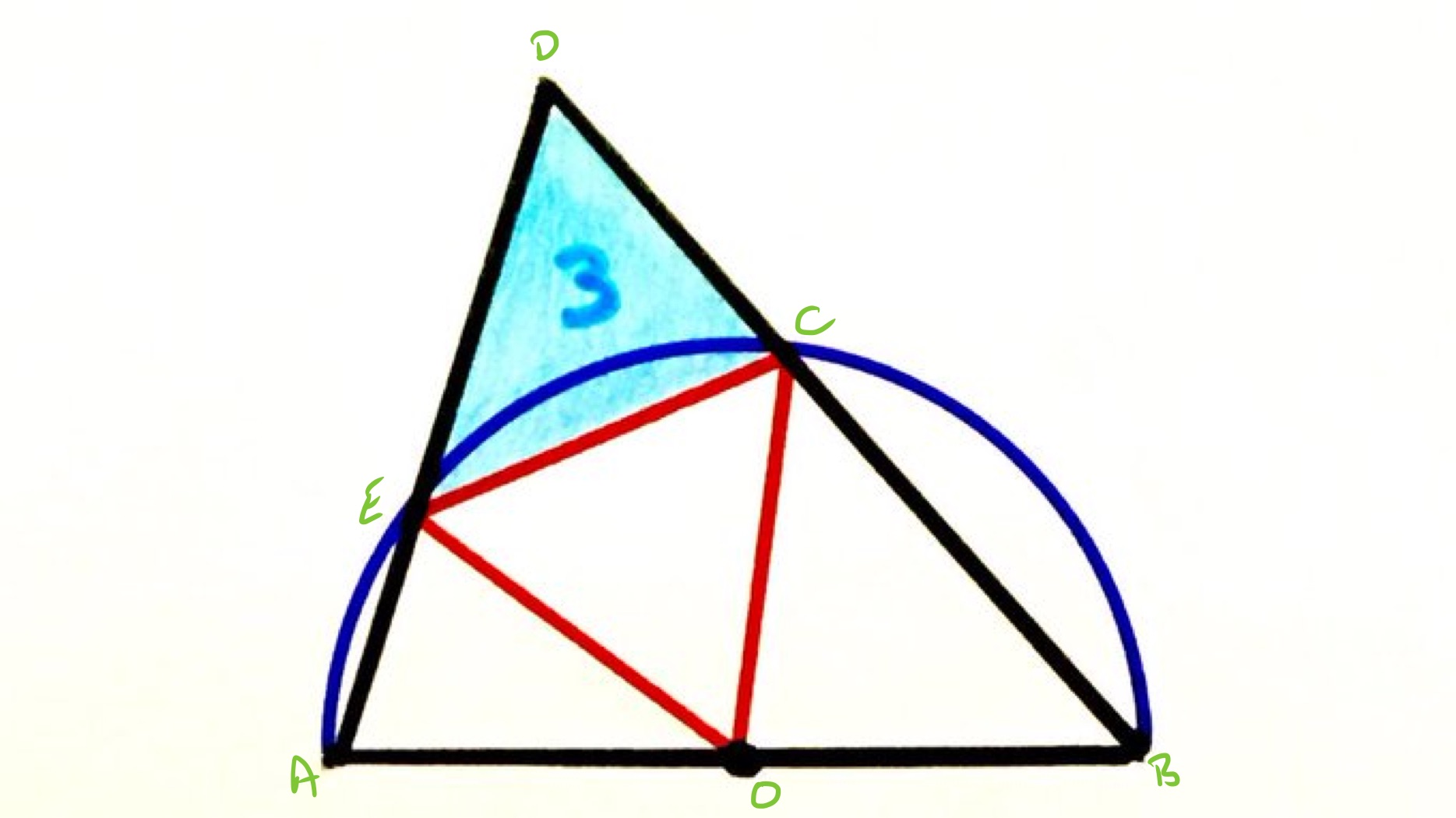 Triangle inside circle and triangle labelled