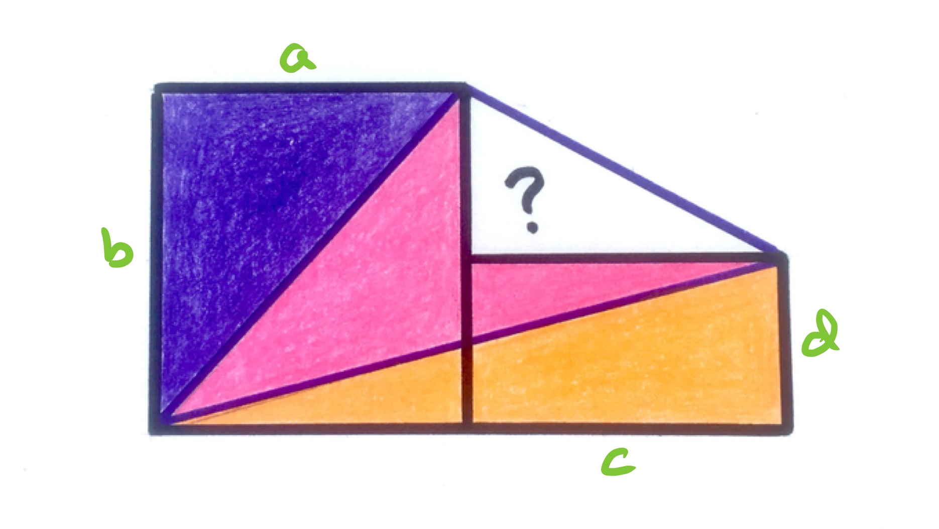 Triangle over two rectangles labelled