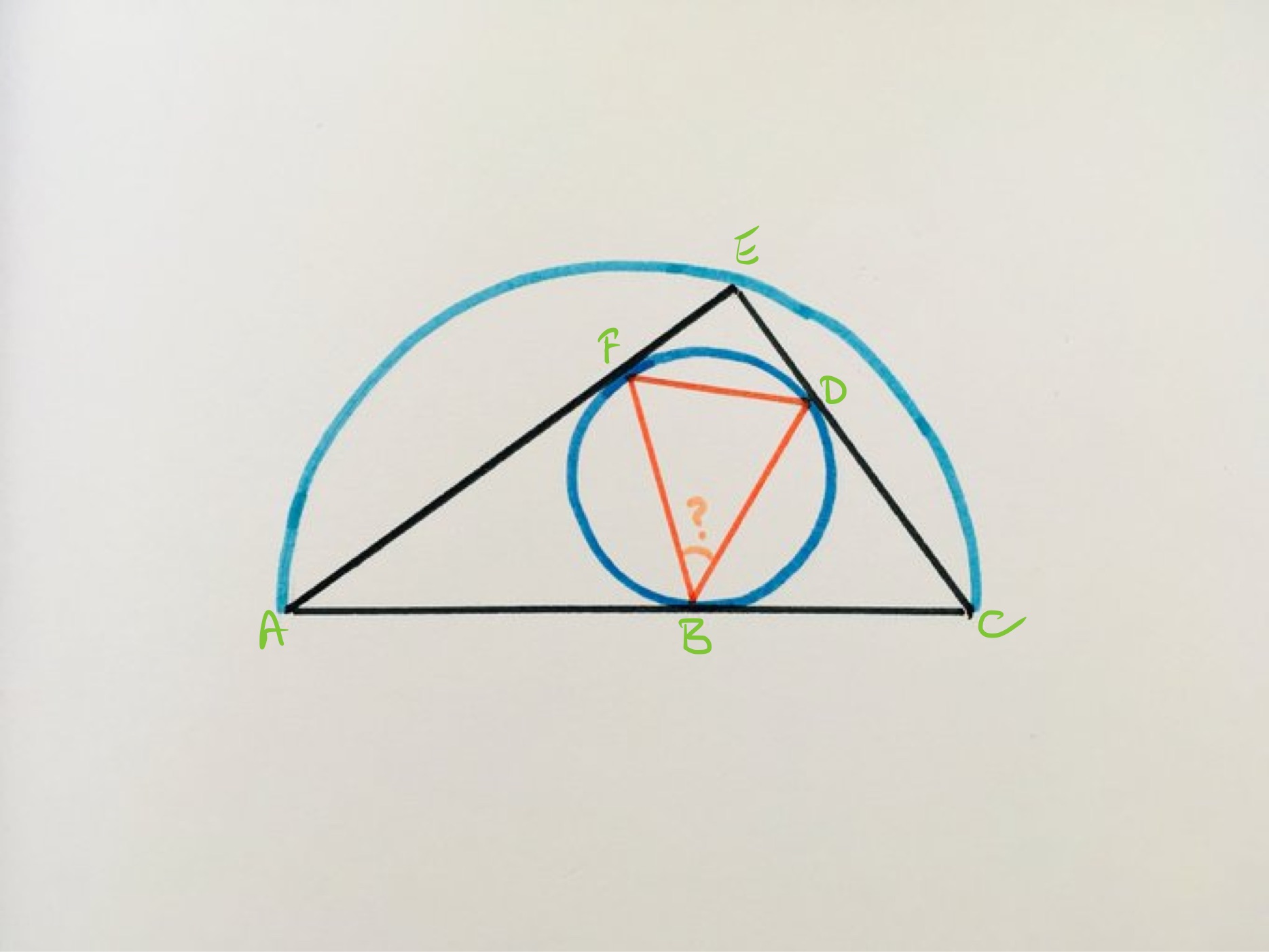 Triangle in circle in triangle in semi-circle labelled