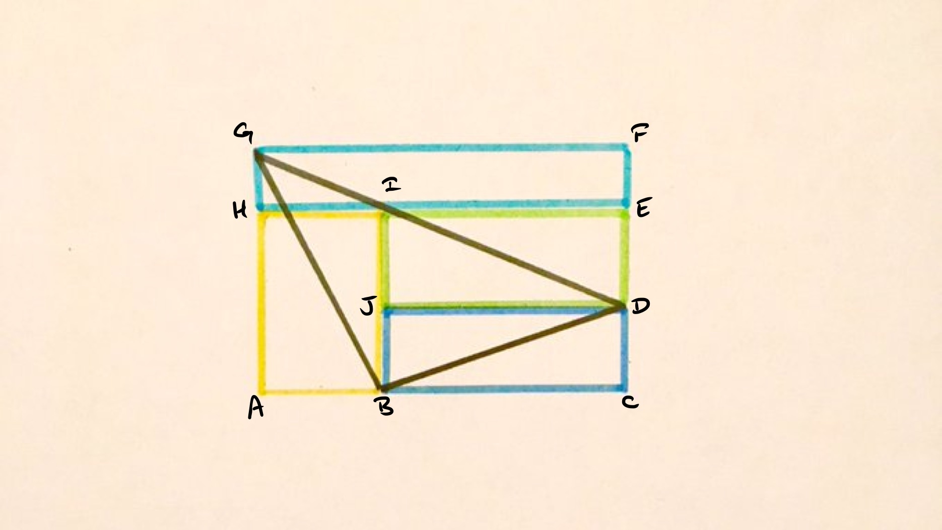 Triangle in four rectangles labelled