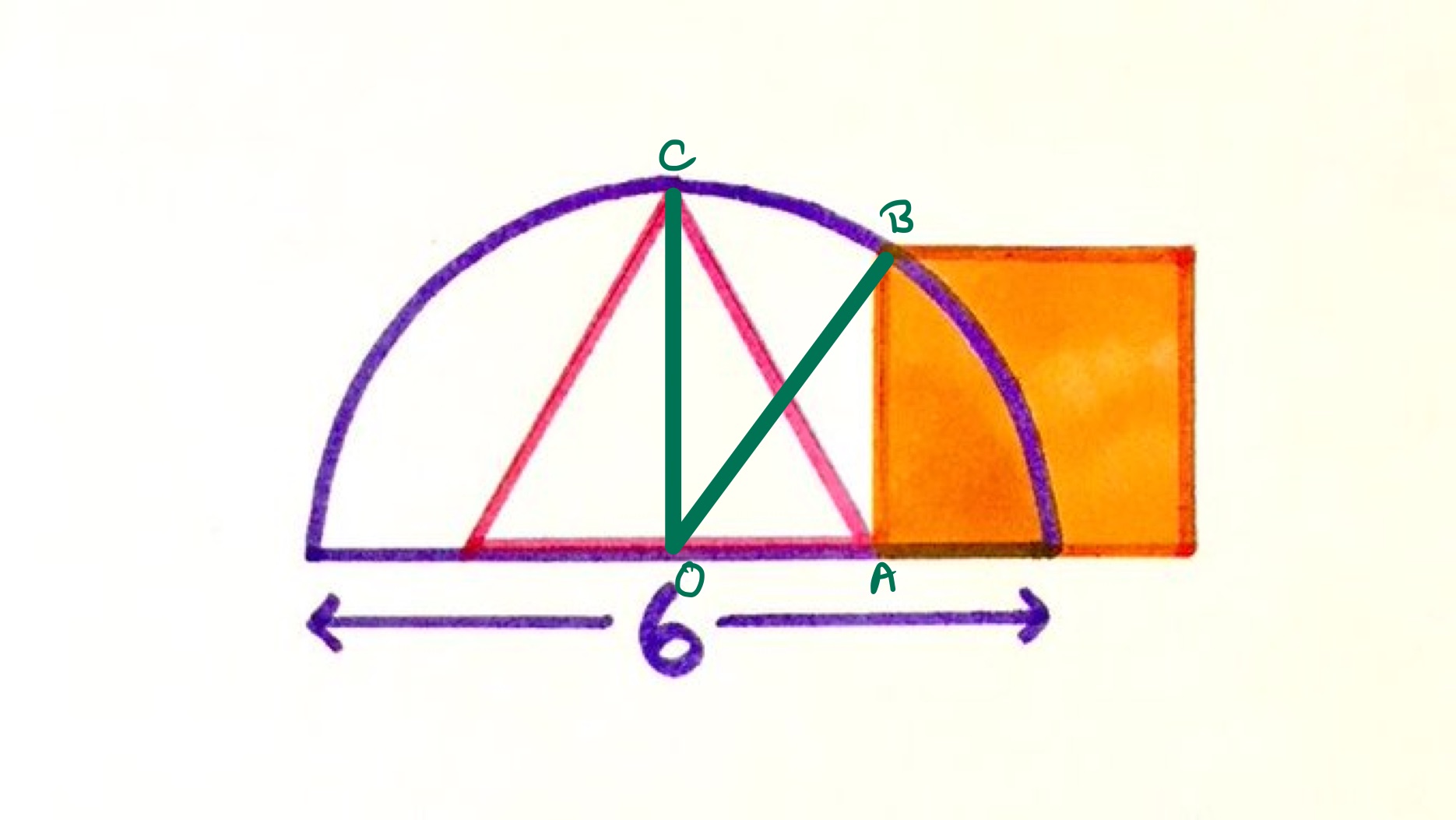 Triangle in semi-circle with square labelled