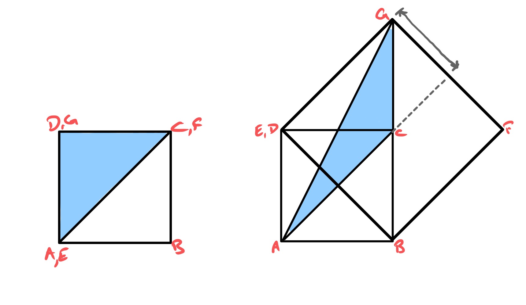 Triangle in two tilted squares extreme positions
