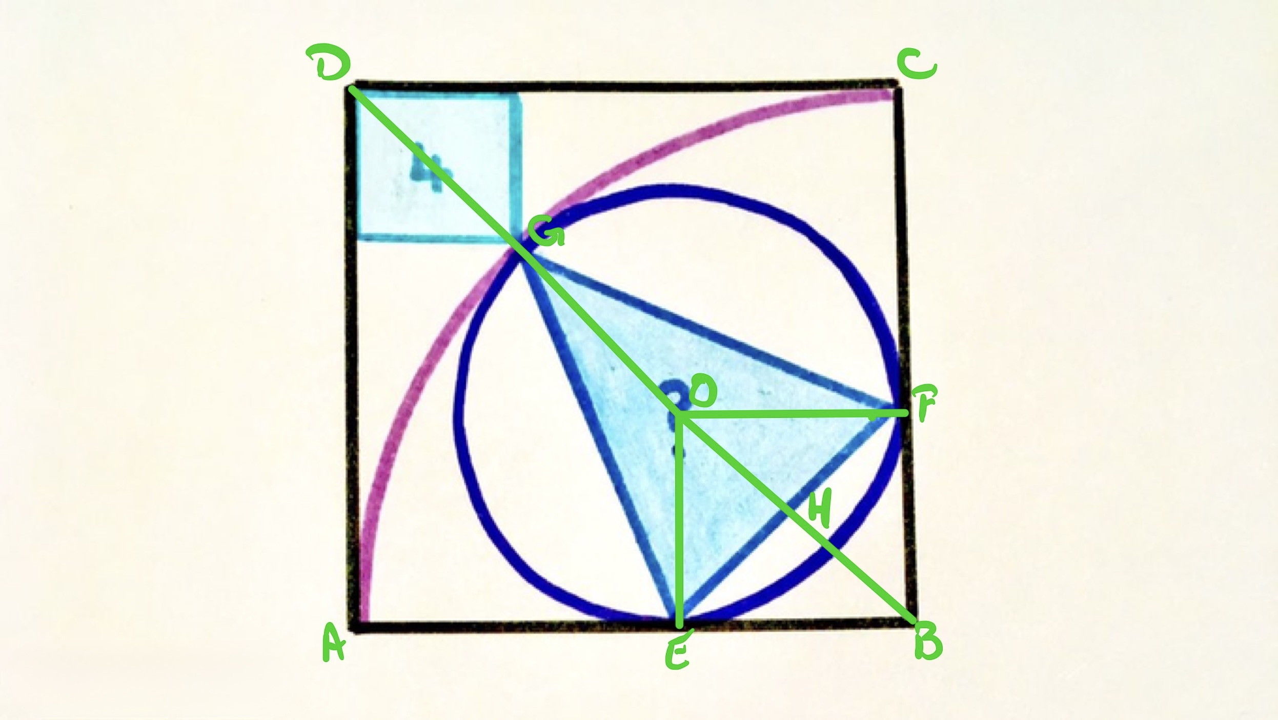Triangle in a circle in a quarter circle in a square annotated
