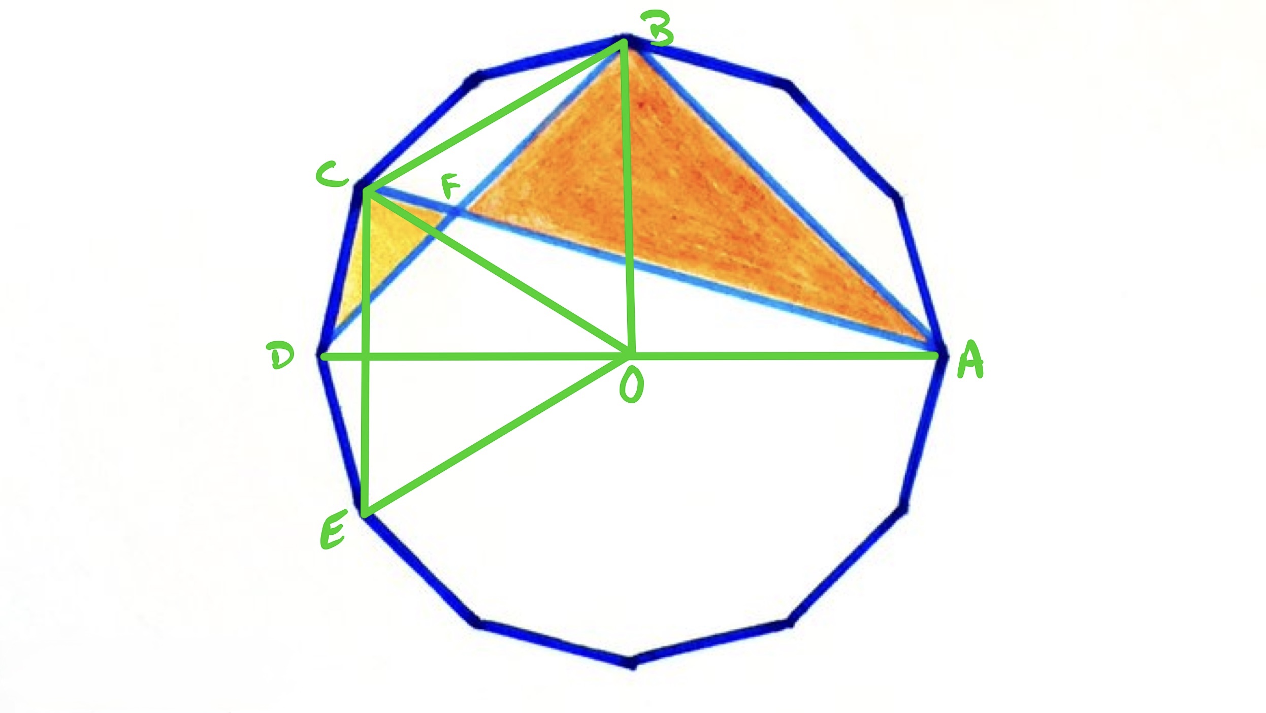 Triangles in a dodecagon annotated