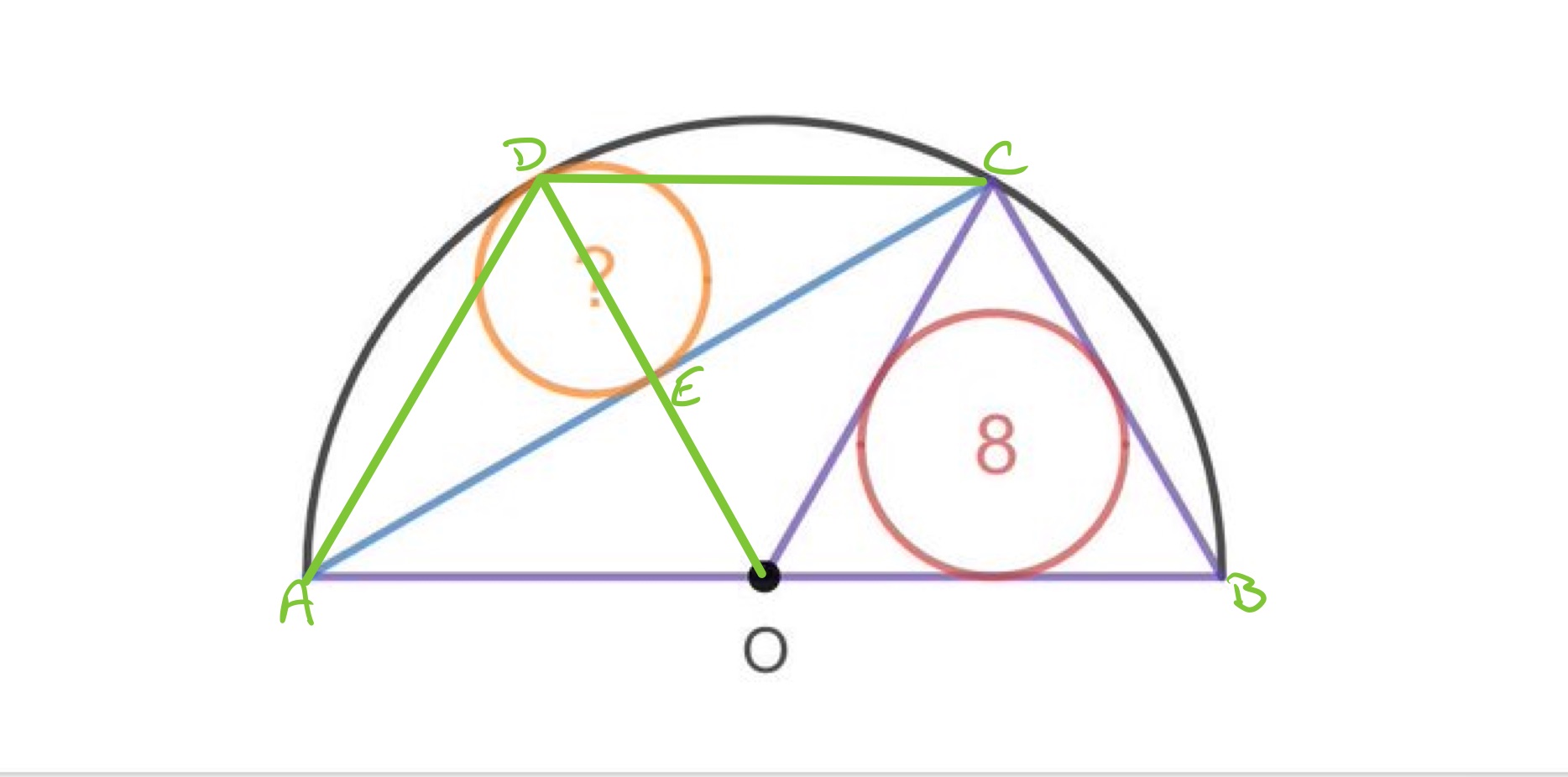 Two circles in triangles in a semi-circle labelled