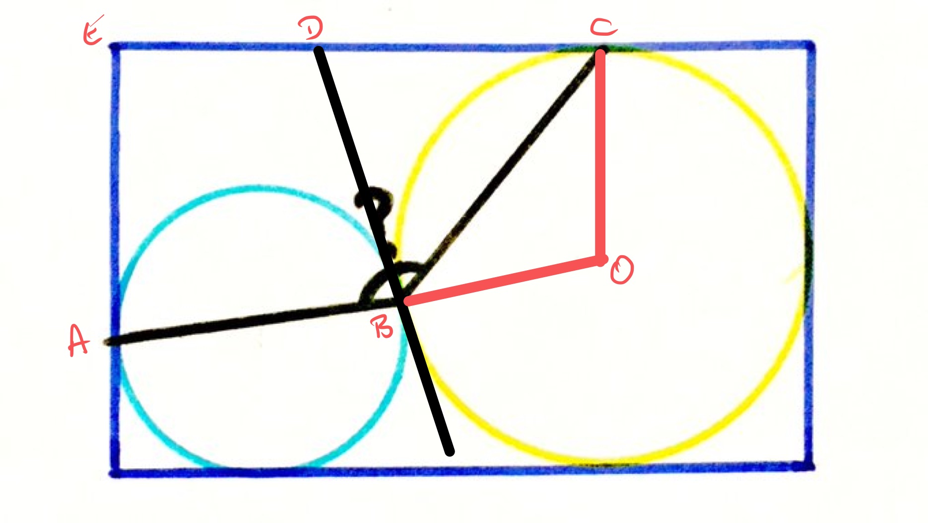 Two circles in a rectangle labelled