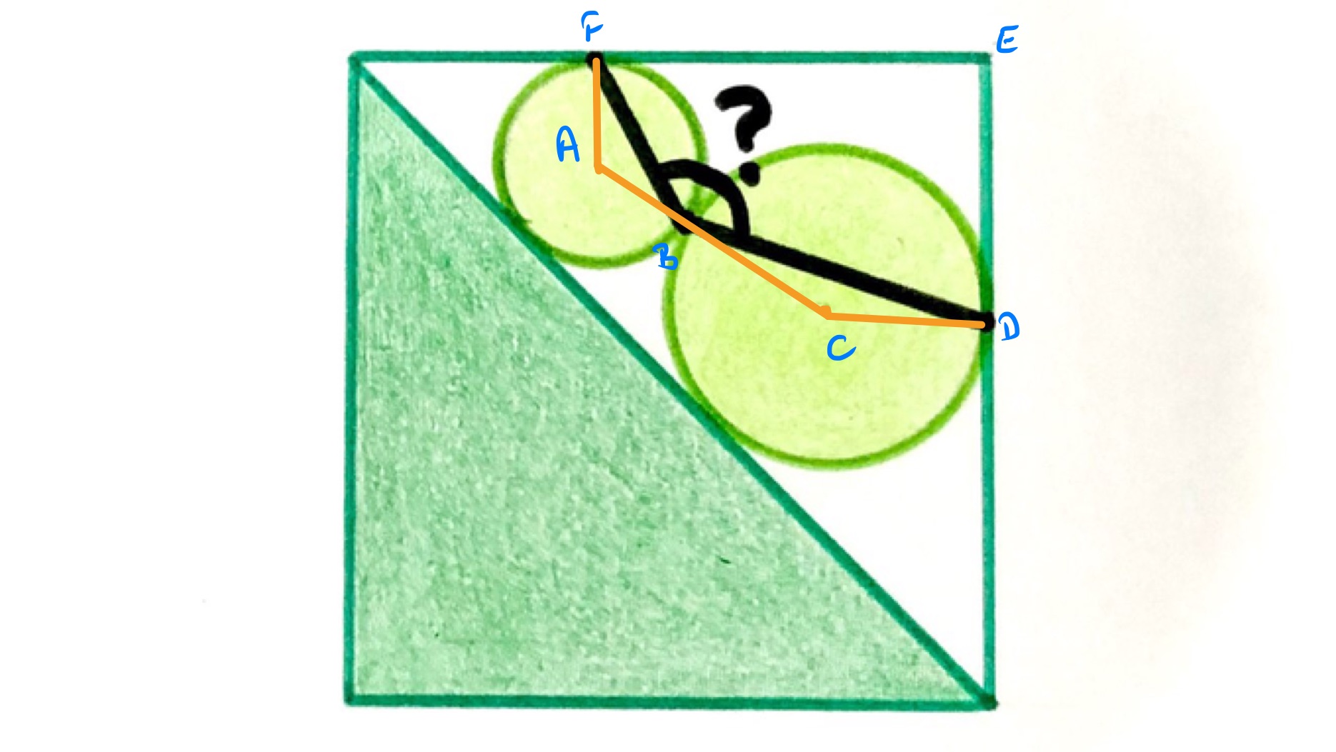 Two circles in a square II labelled