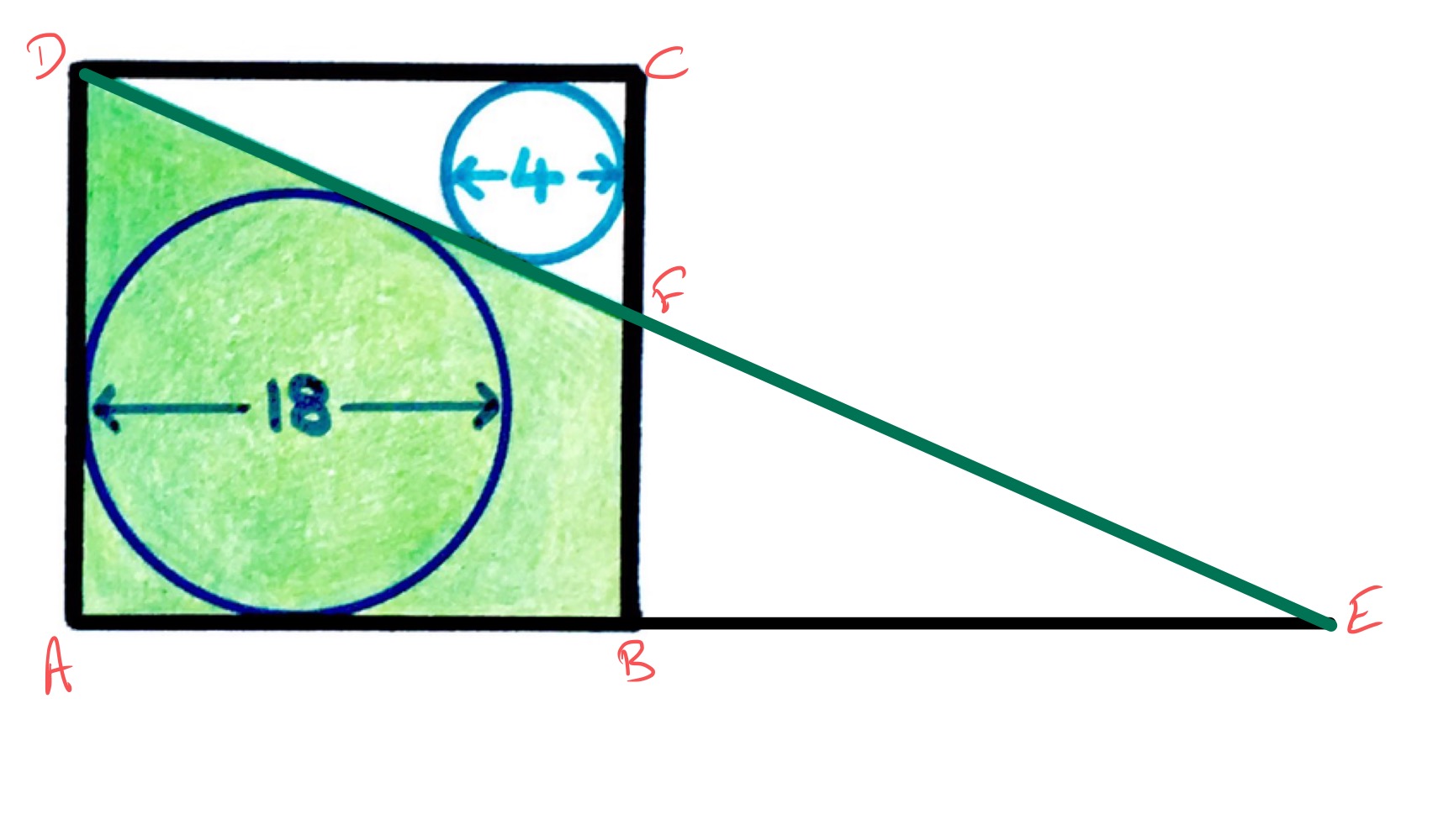 Two circles in a square labelled