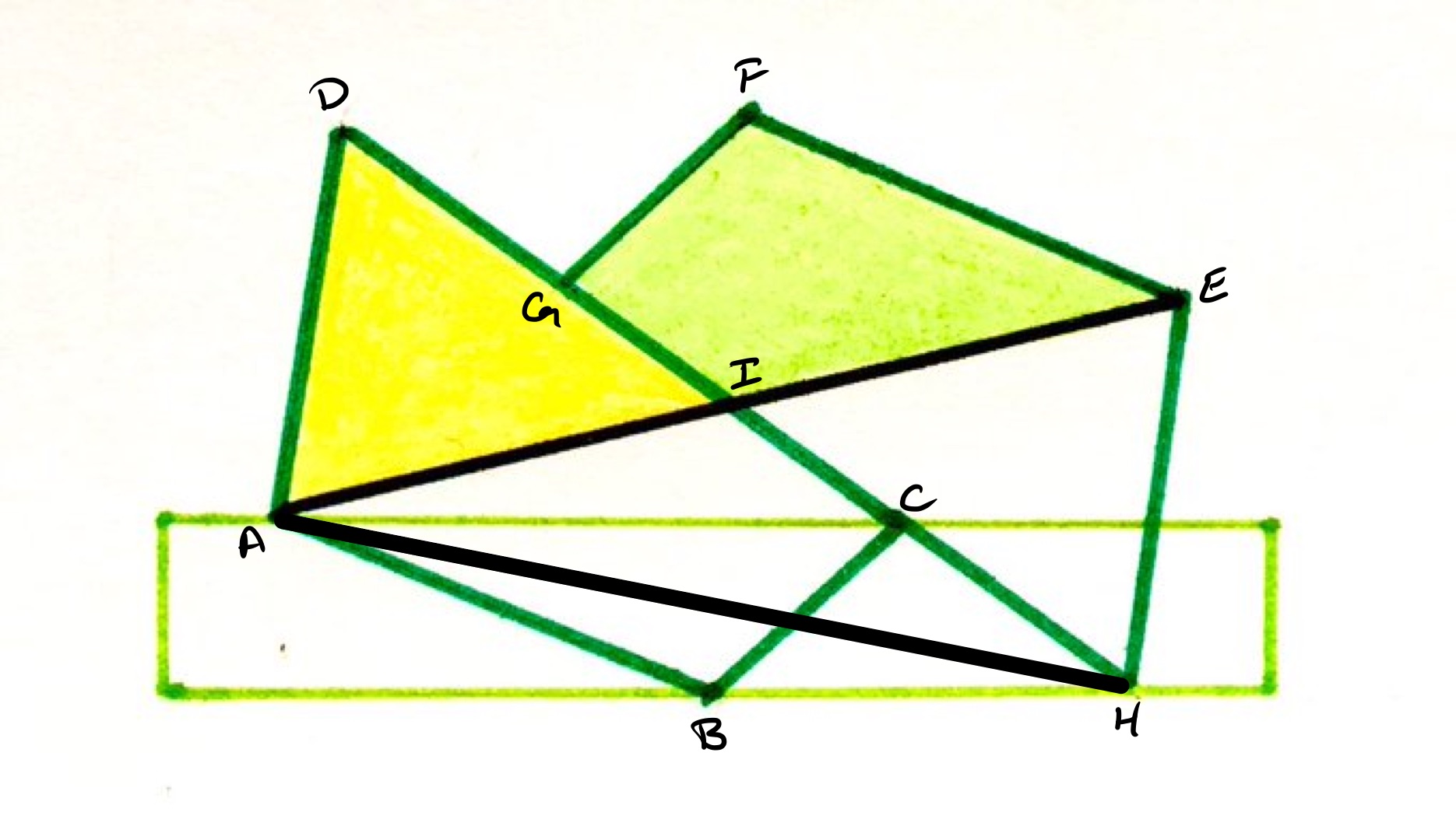 Two congruent quadrilaterals and a rectangle labelled