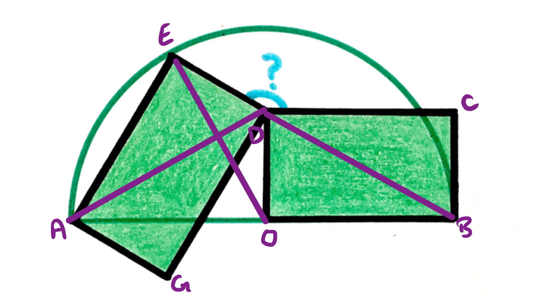 Two congruent rectangles and a semi-circle labelled