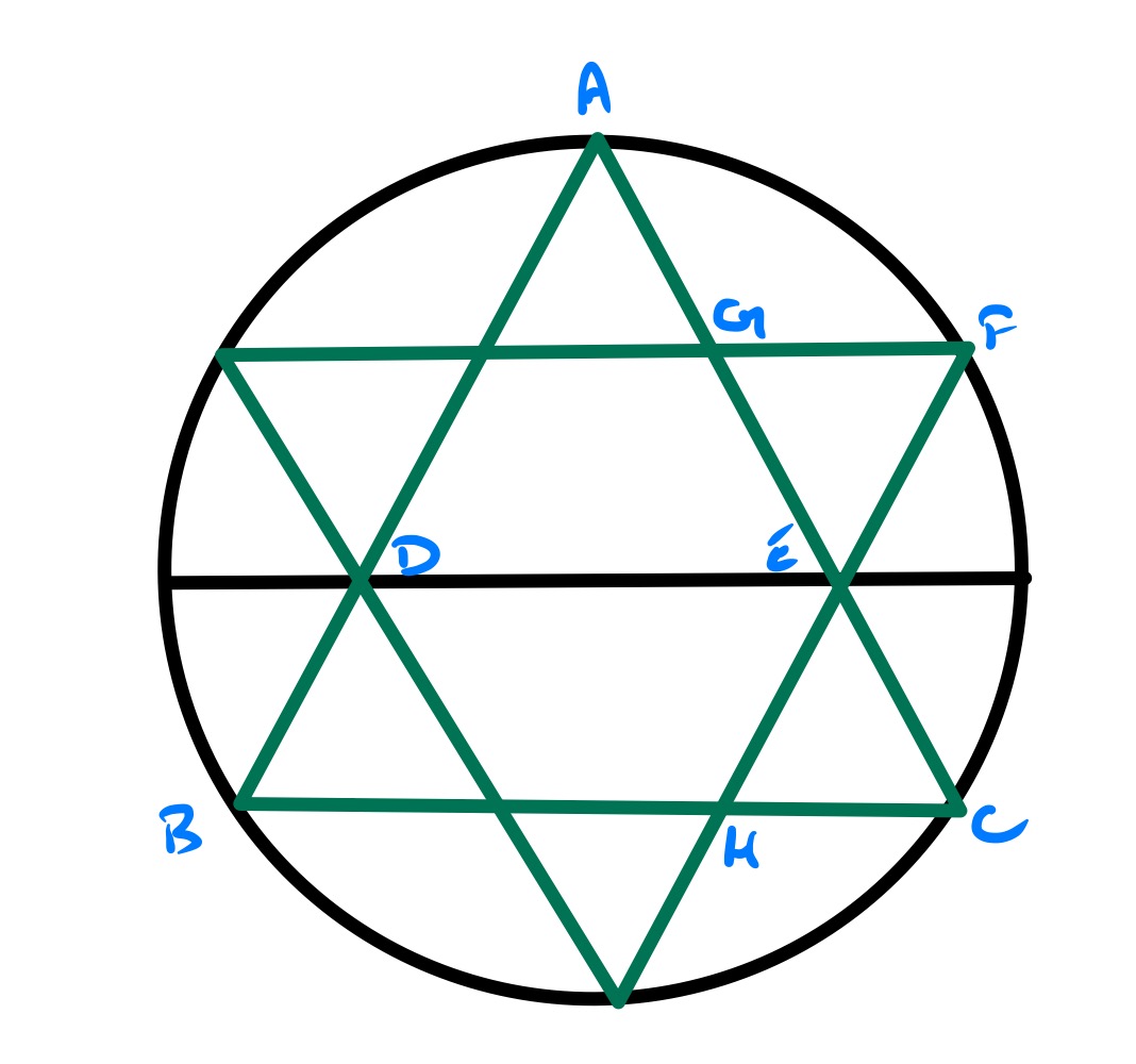 Two equilateral triangles in a semi-circle labelled