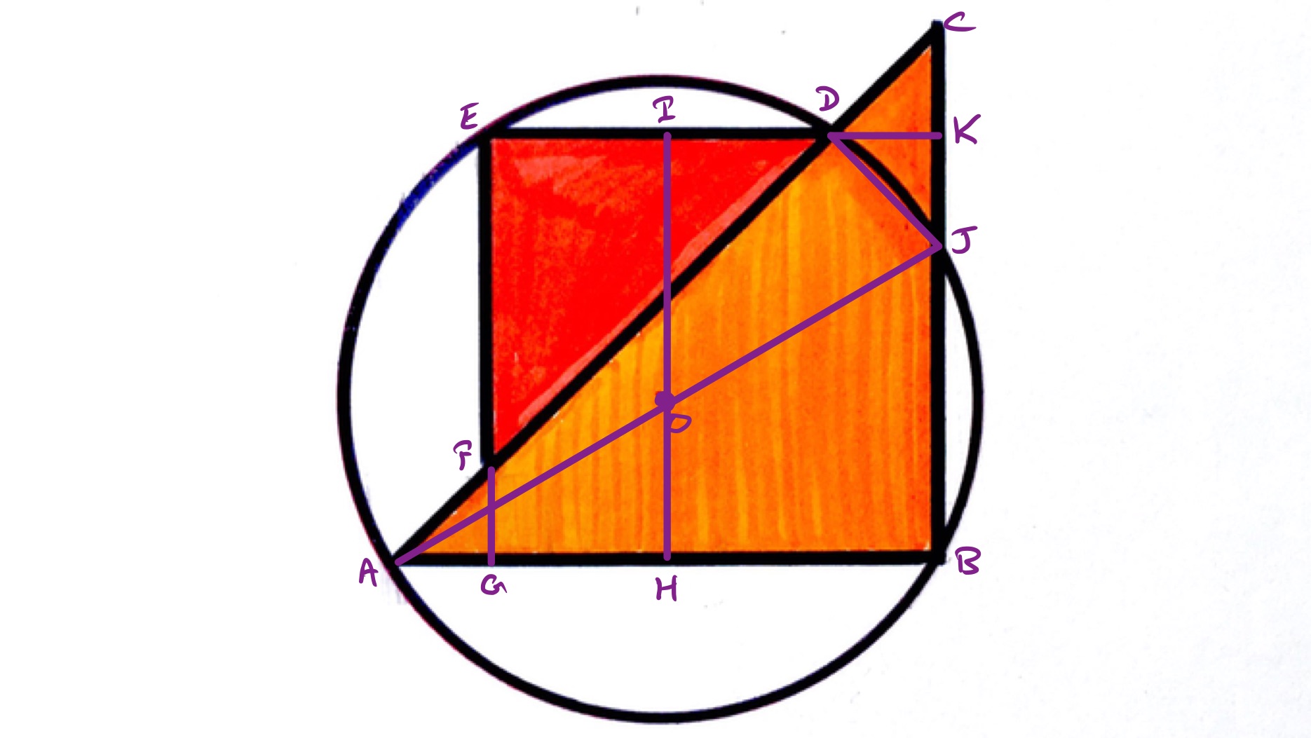Two half squares and a circle labelled