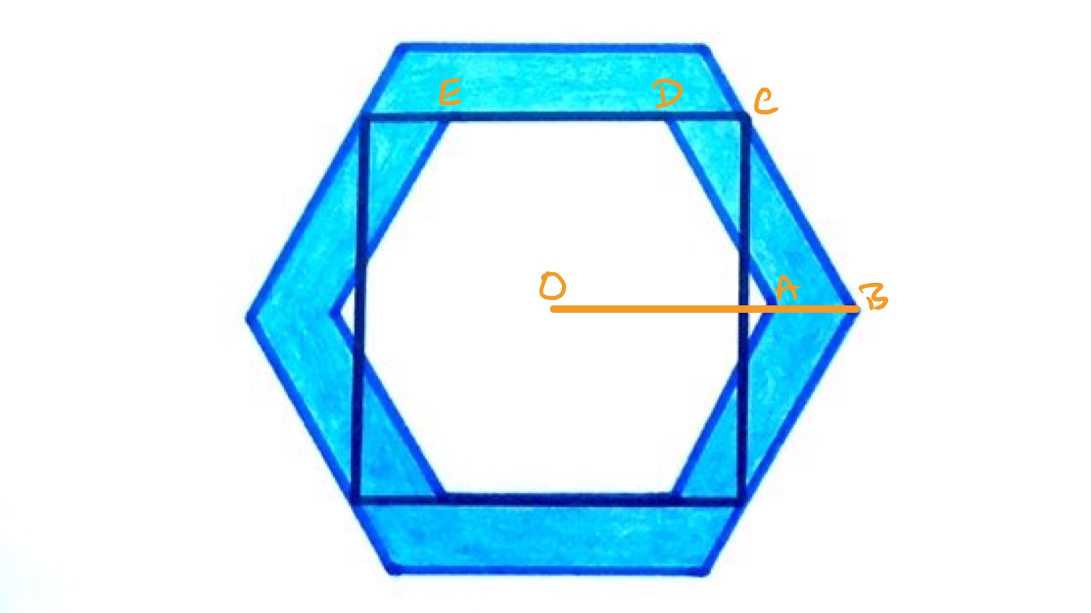 Two hexagons and a square labelled