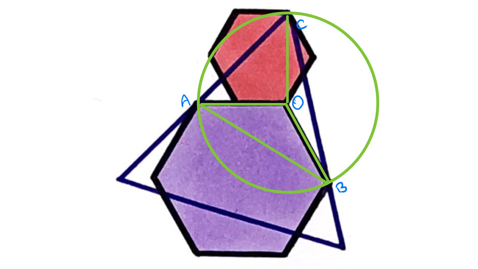 Two hexagons and a triangle with labels