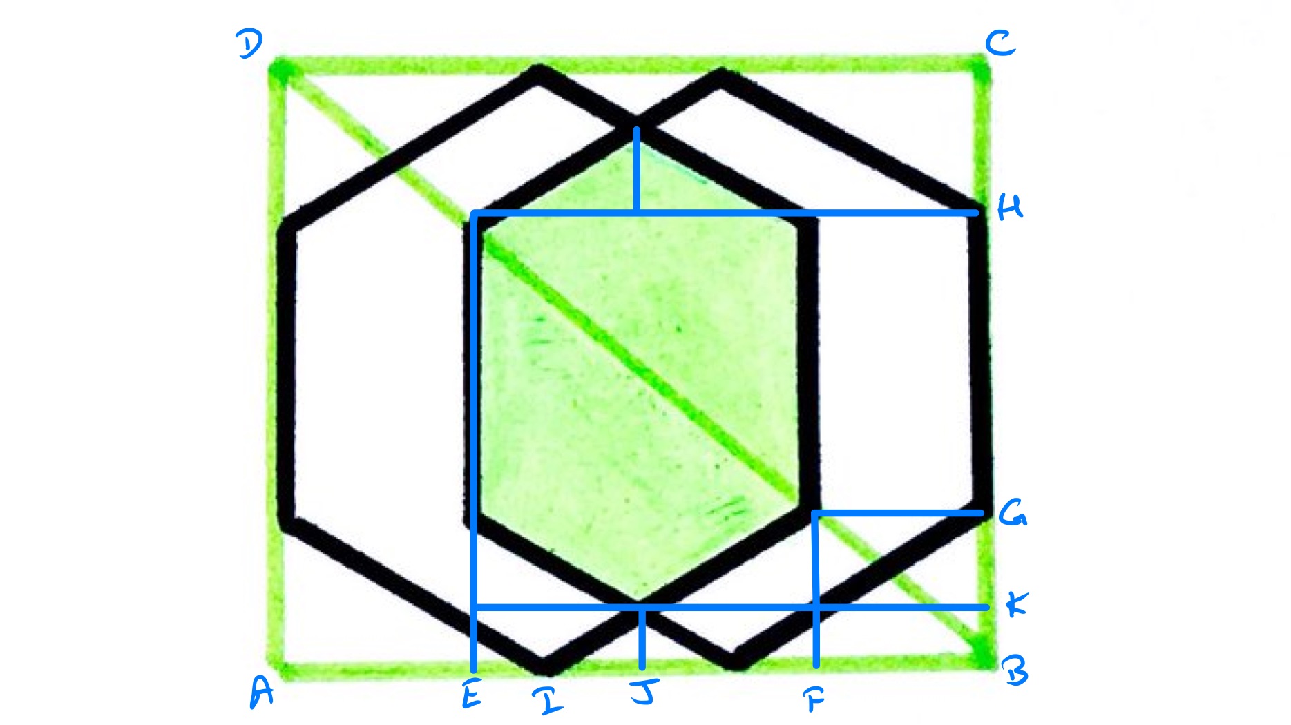 Two overlapping hexagons and a rectangle labelled