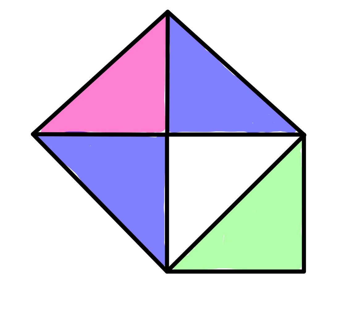Two overlapping squares iii invariance