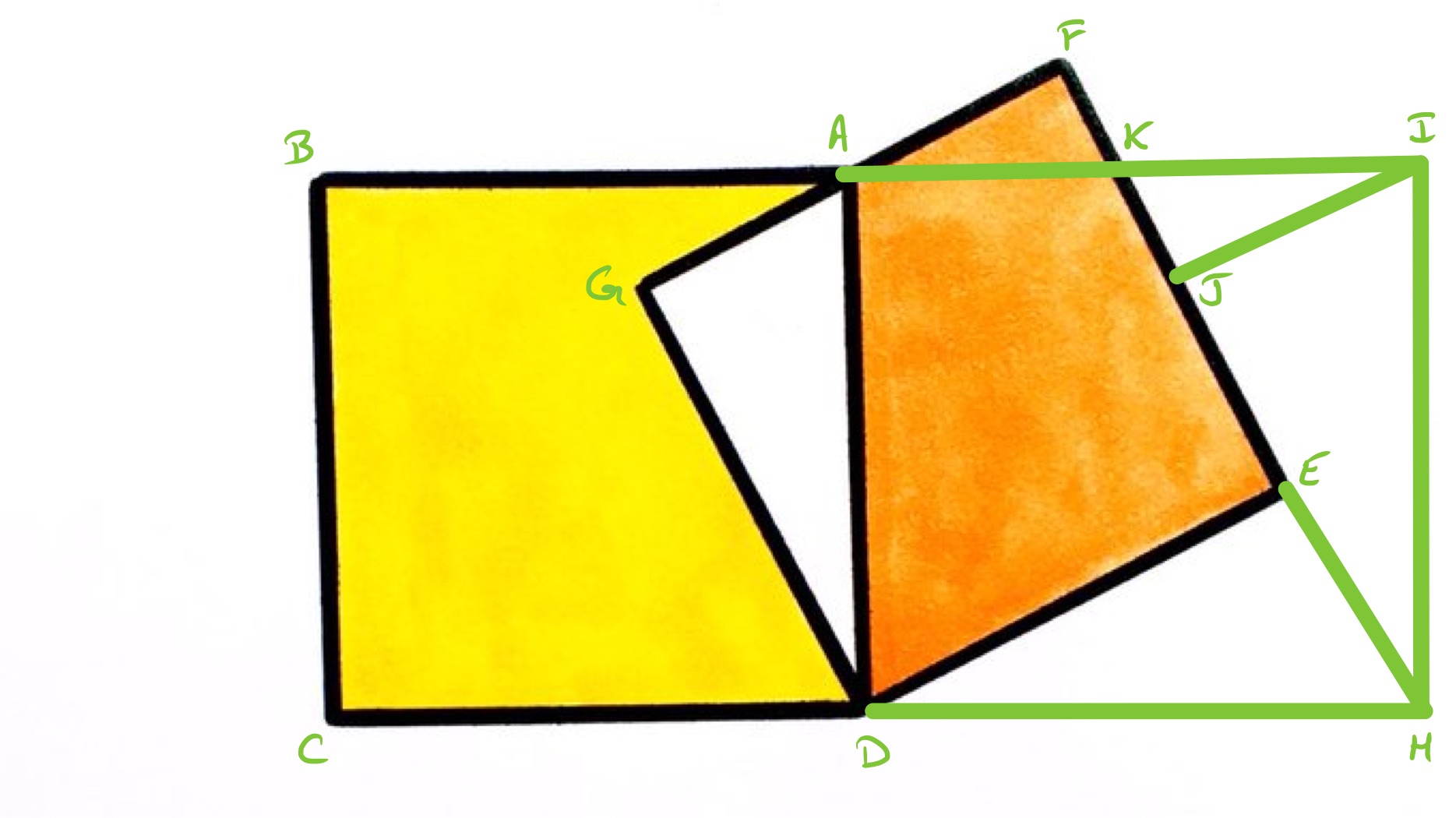 Two overlapping squares II labelled