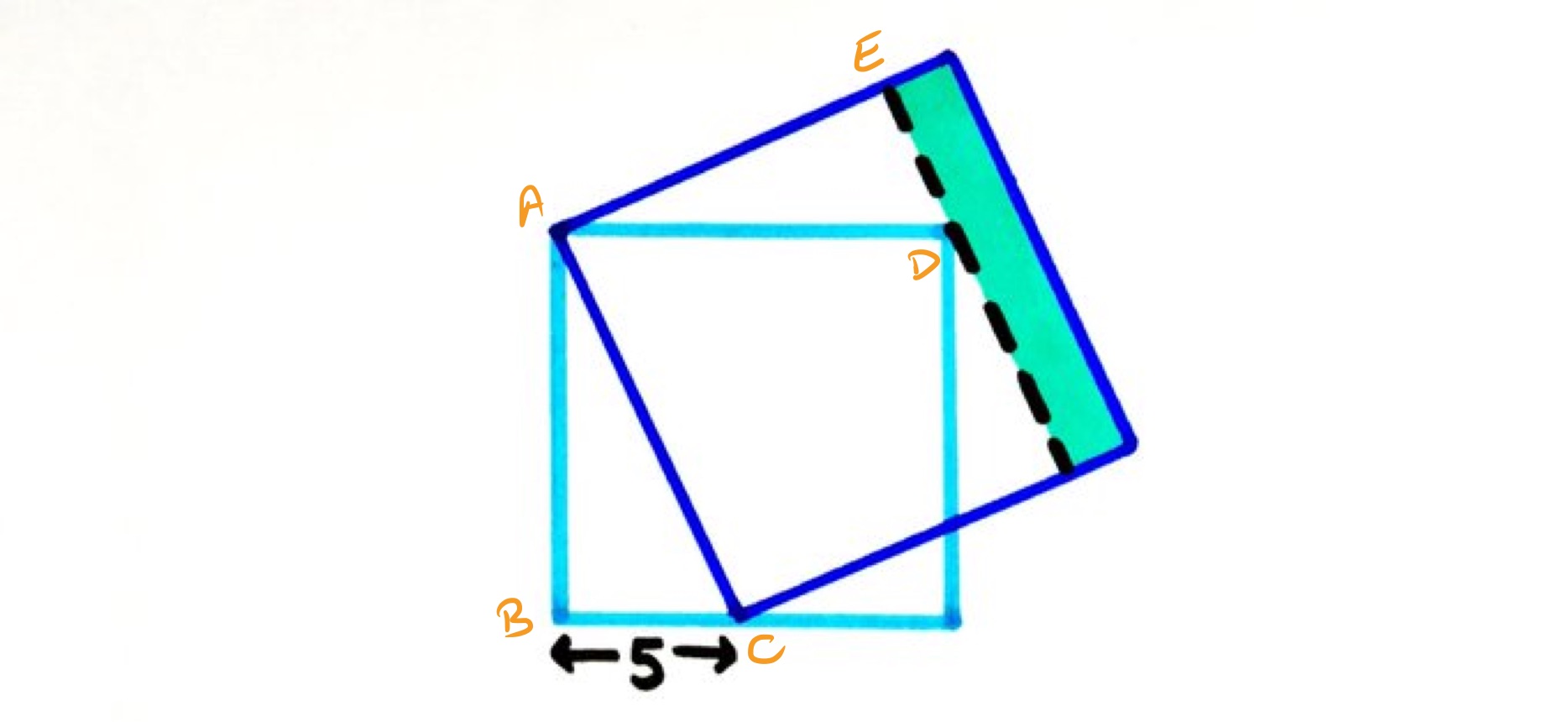 Two overlapping squares labelled