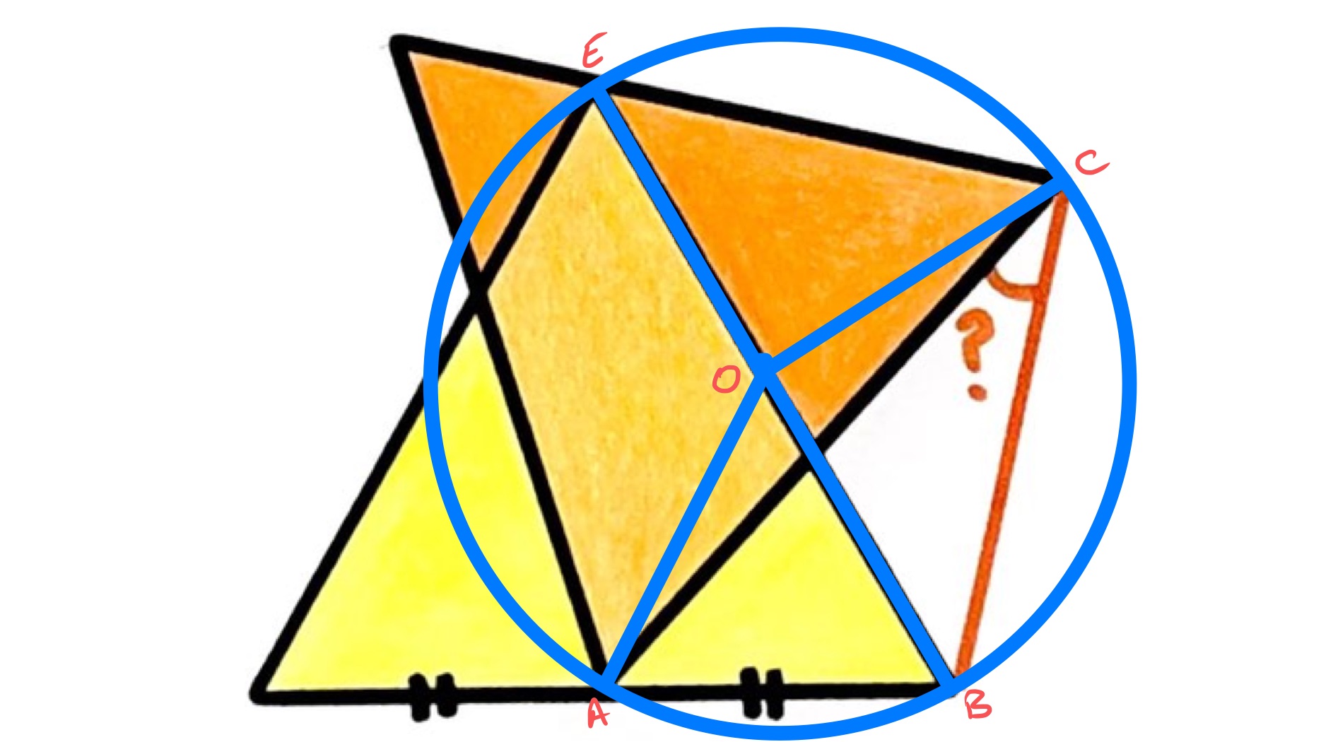Two overlapping triangles circled
