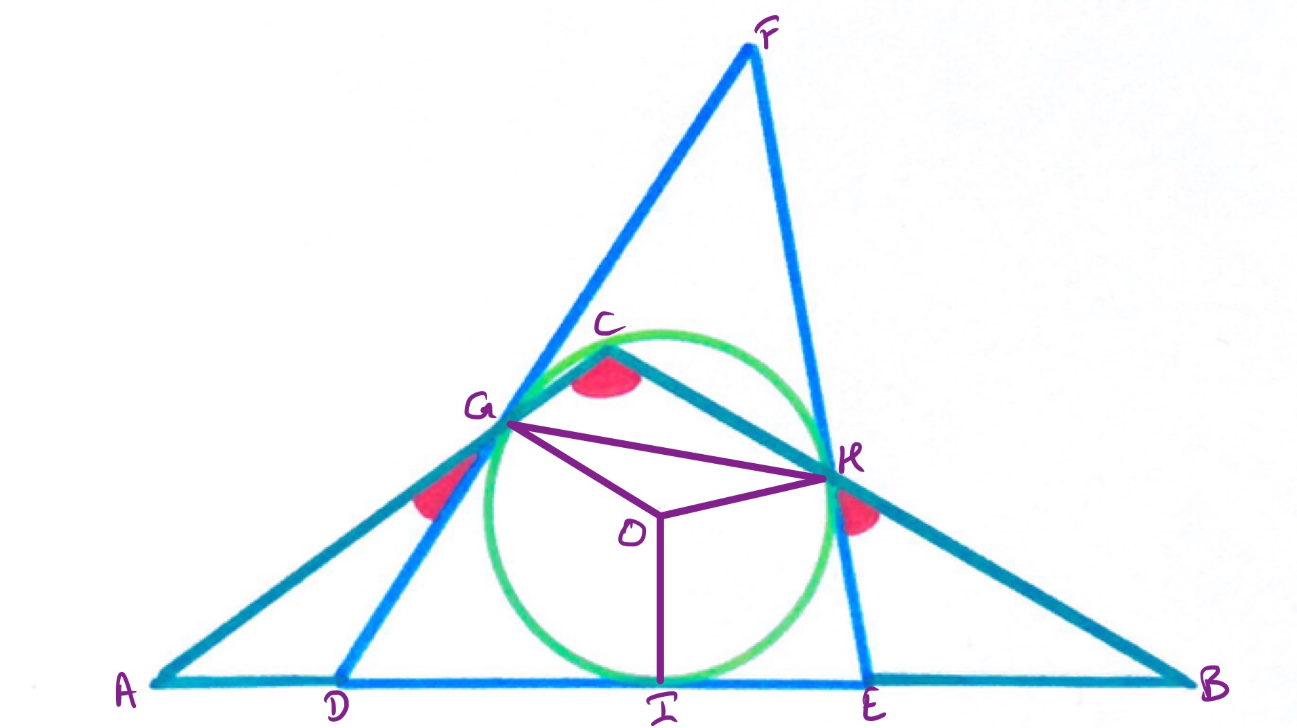 Two overlapping triangles and a circle labelled