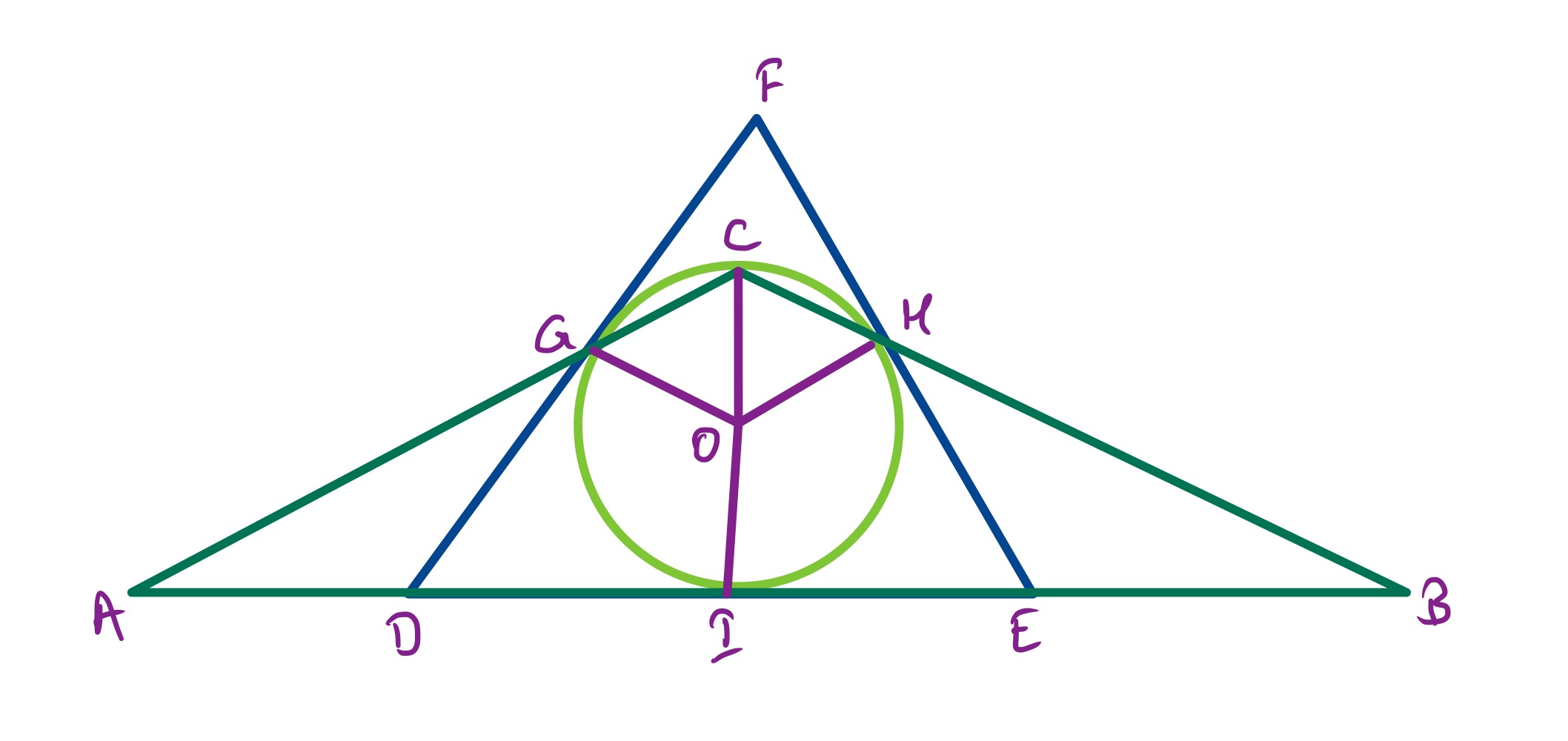 Two overlapping triangles and a circle special