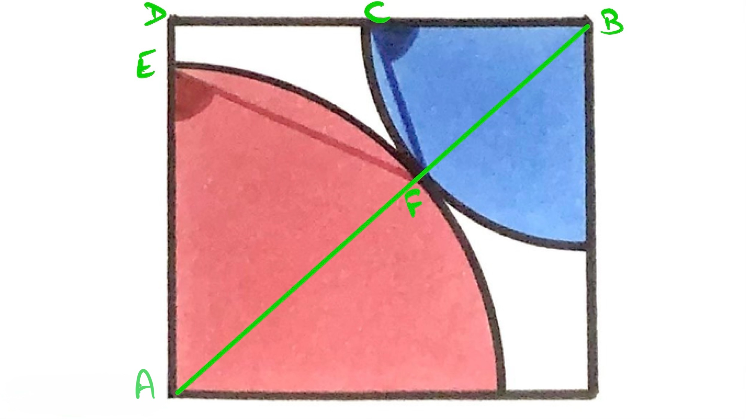 Two quarter circles in a rectangle annotated