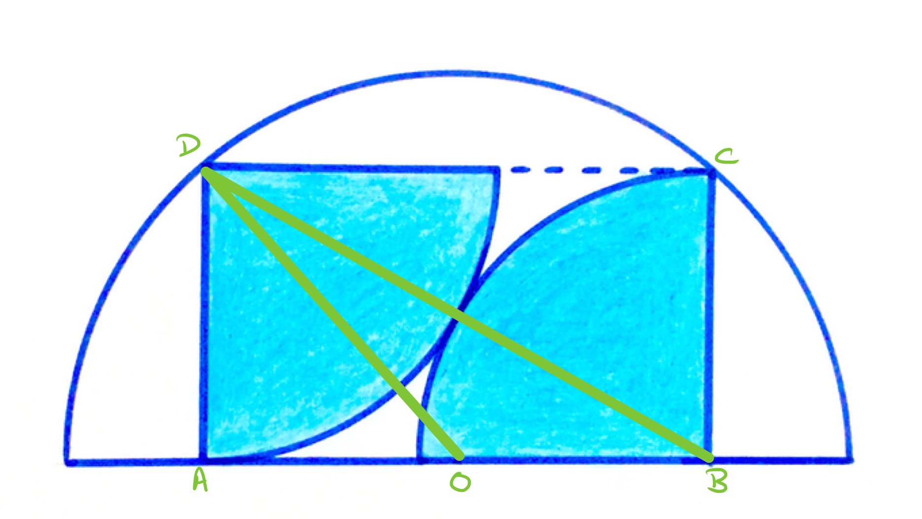 Two quarter circles in a rectangle in a semi-circle labelled
