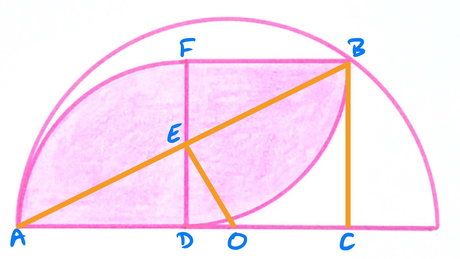 Two quarter circles in a semi-circle labelled