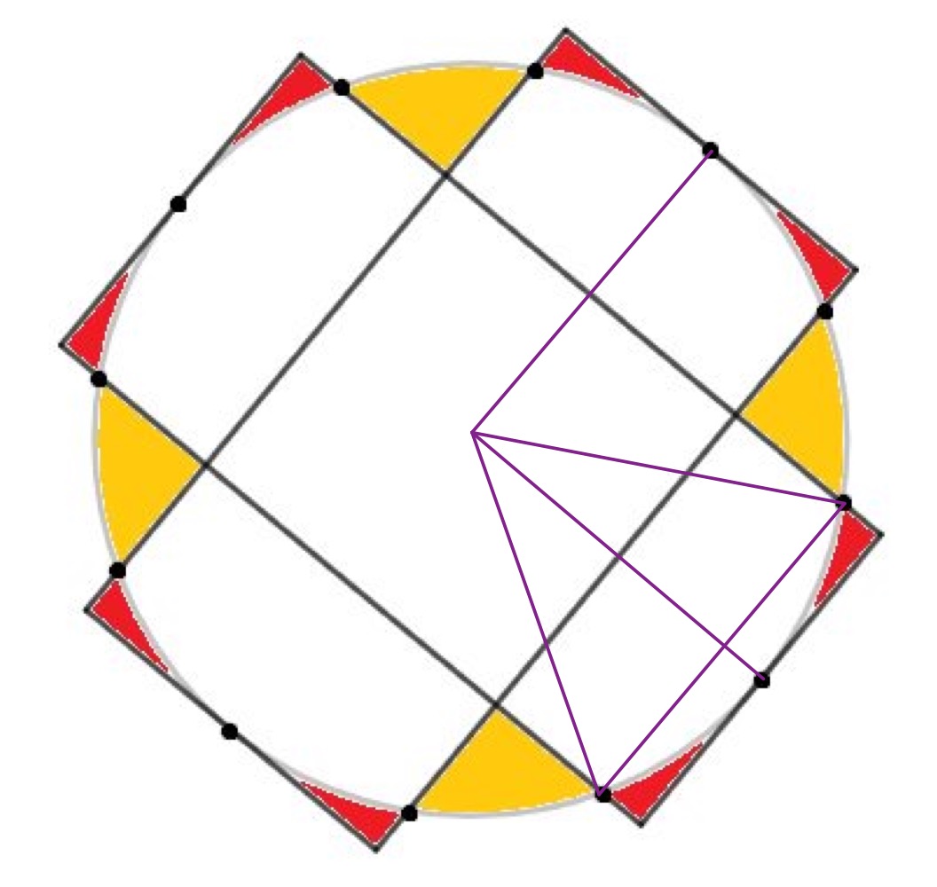 Two rectangles overlapping a circle annotated