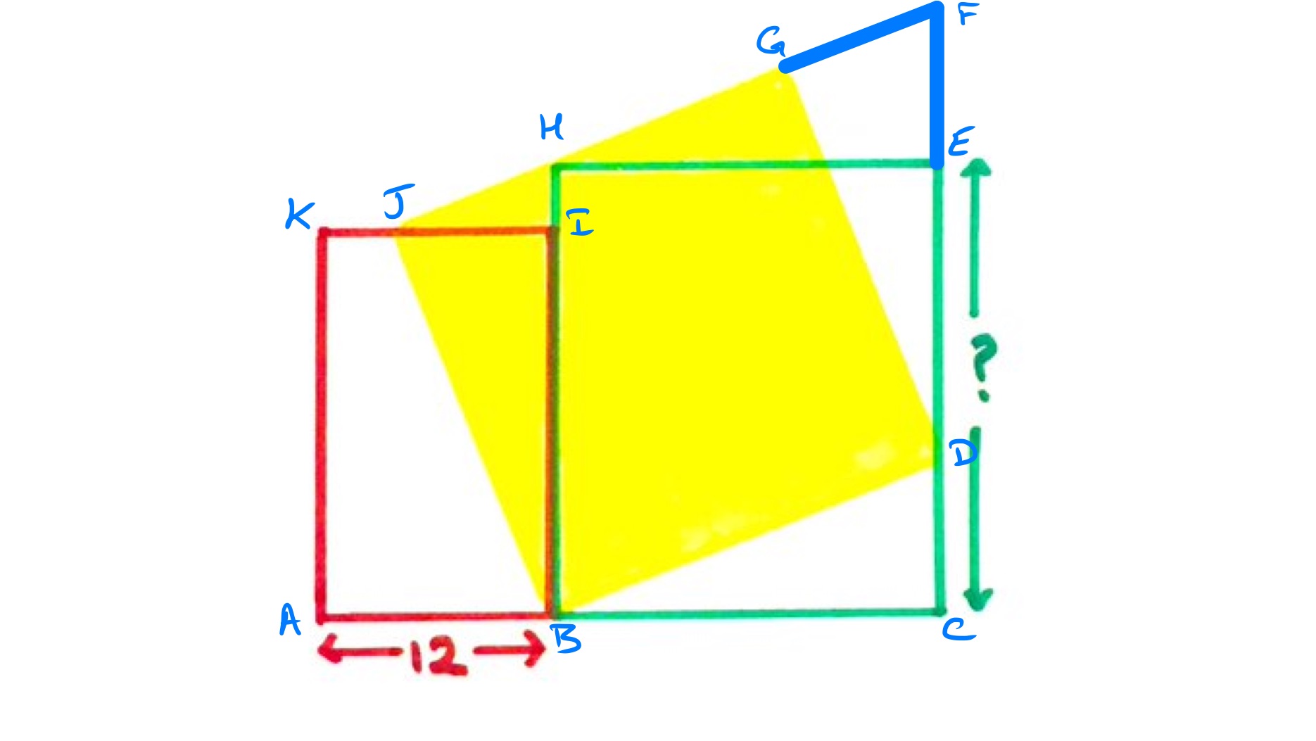 Two rectangles overlapping a square labelled