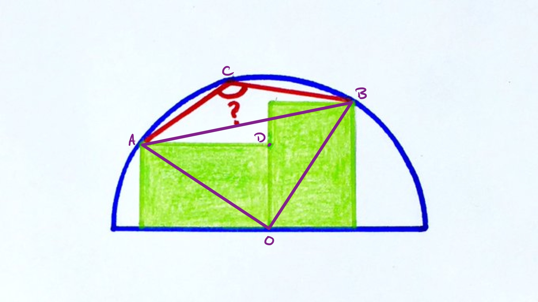 Two rectangles in a semi-circle labelled
