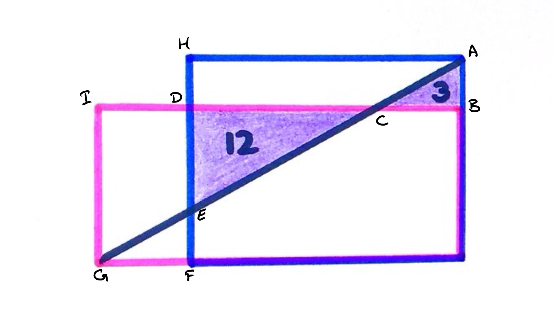 Two rectangles of equal area labelled