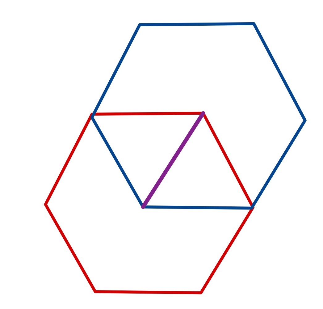 Two regular hexagons invariance B