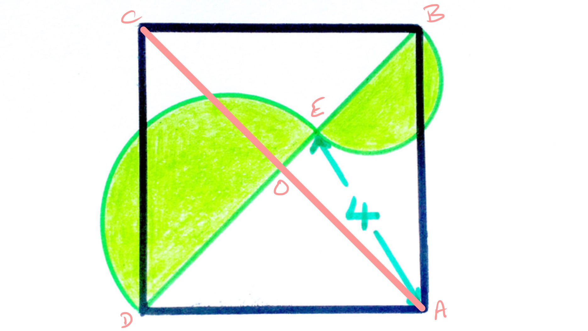 Two semi-circles diagonally across a square labelled