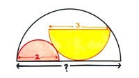 Two Semi-Circles Inside a Semi-Circle II