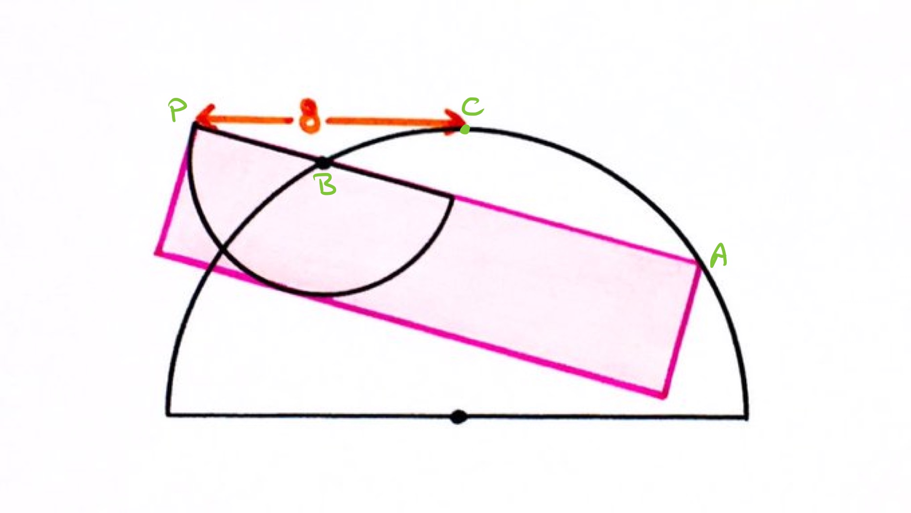 Two semi-circles and a rectangle labelled
