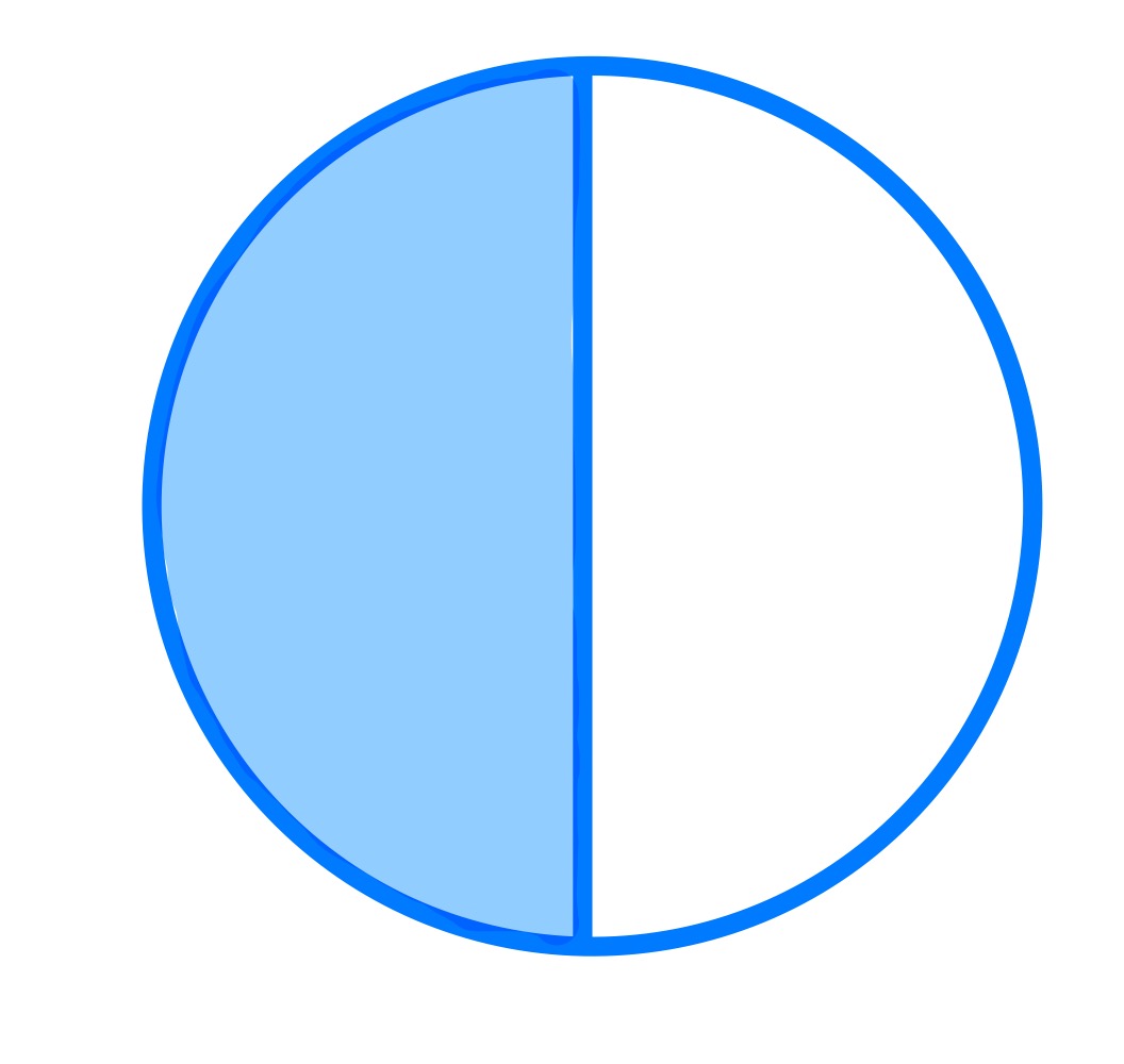 Two semi-circles in a circle special a