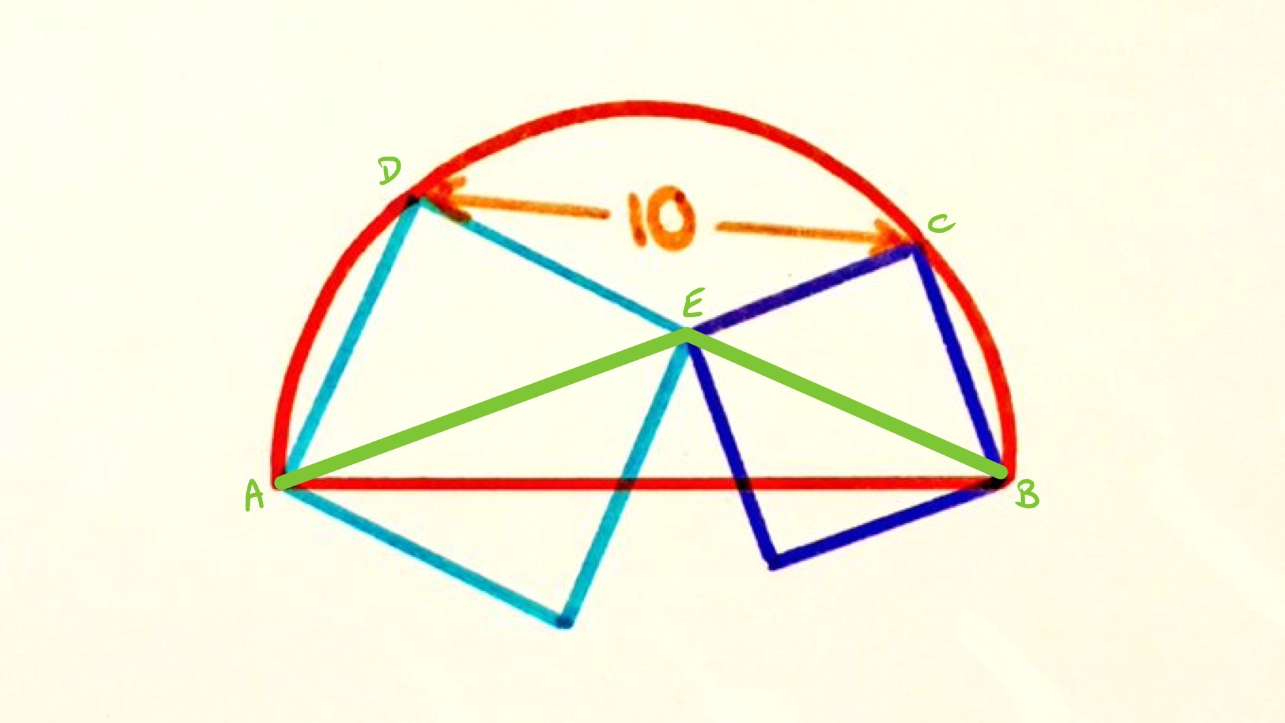 Two squares overlapping a semi-circle labelled
