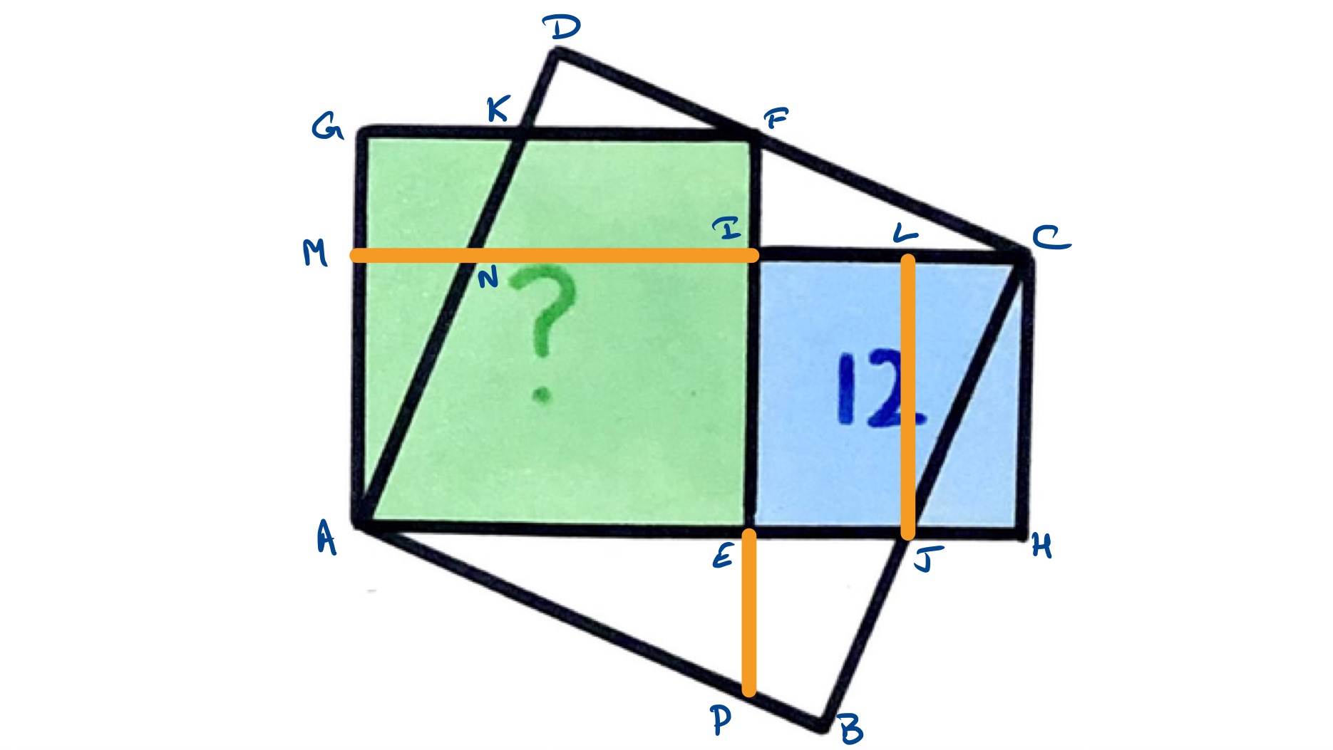 Two squares overlapping a square II labelled