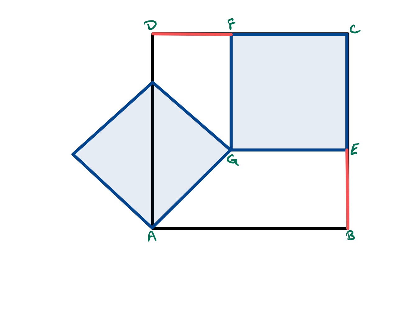 Two squares overlapping a square invariant