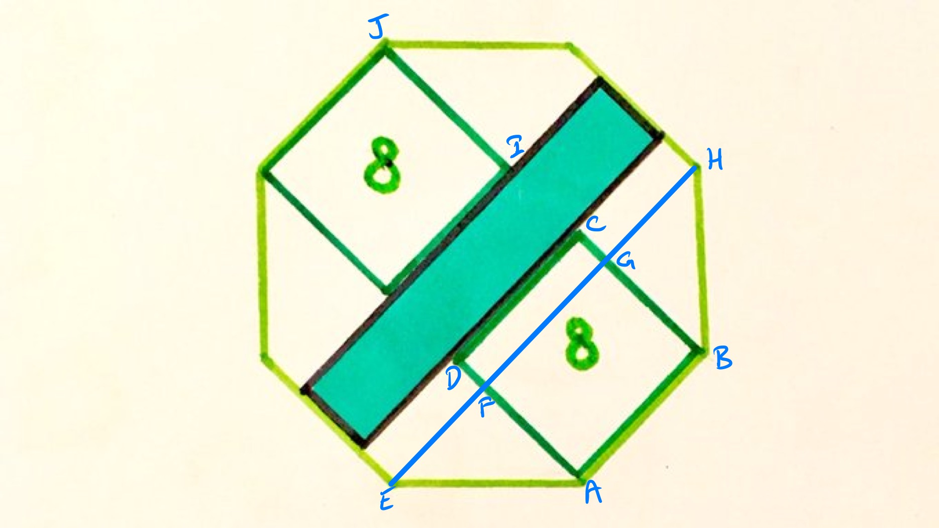 Two squares and a rectangle in an octagon labelled
