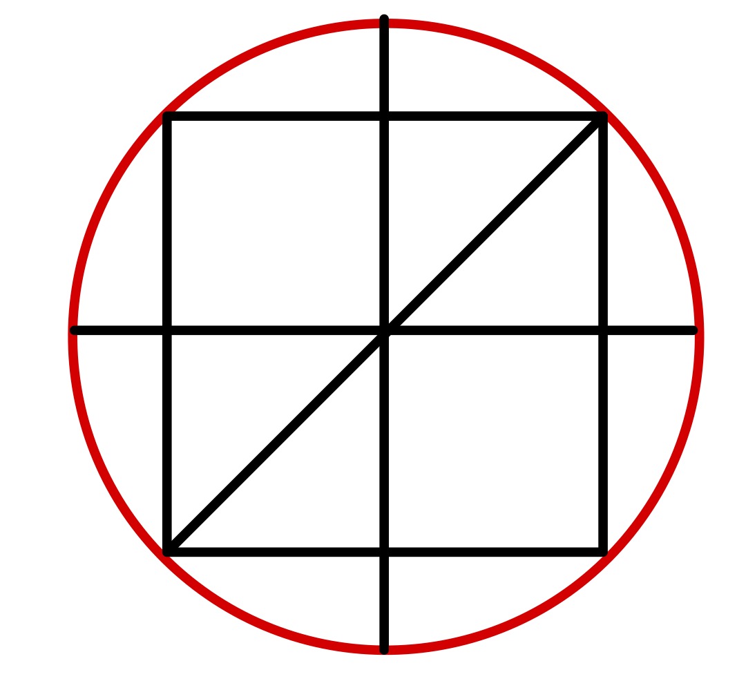Two squares in a semi-circle special