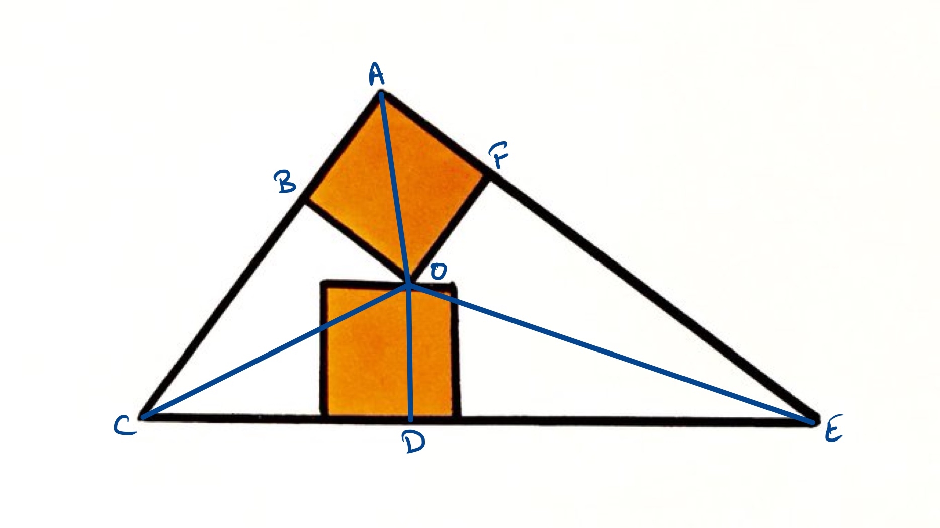 Two squares in a triangle labelled