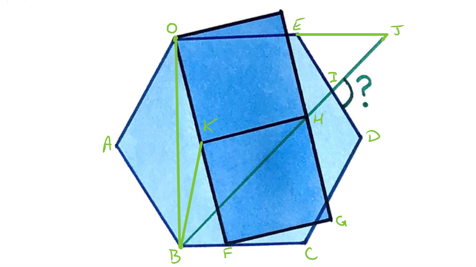 Two squares on a hexagon labelled
