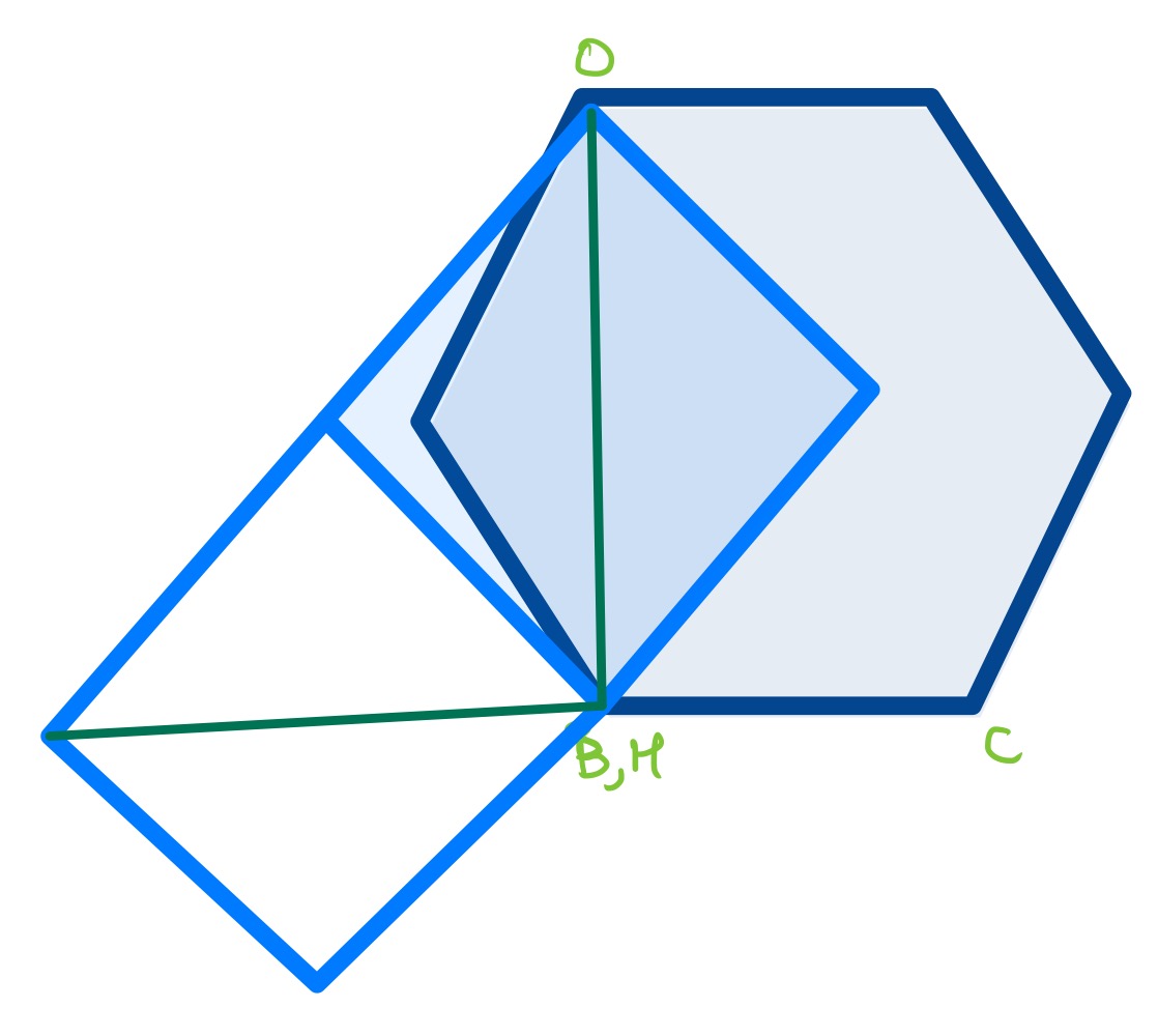 Two squares on a hexagon second special case