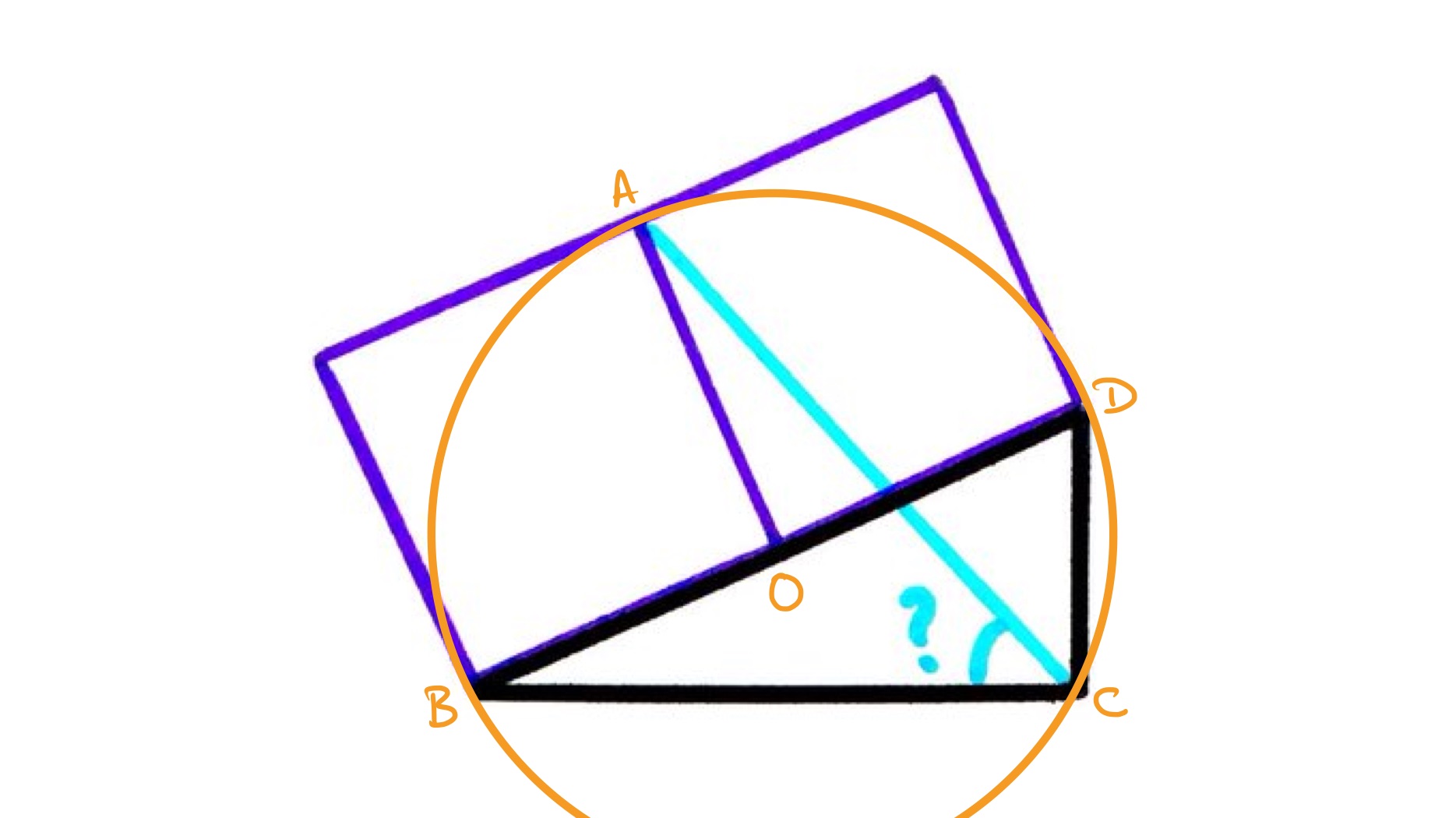 Two squares on a triangle labelled