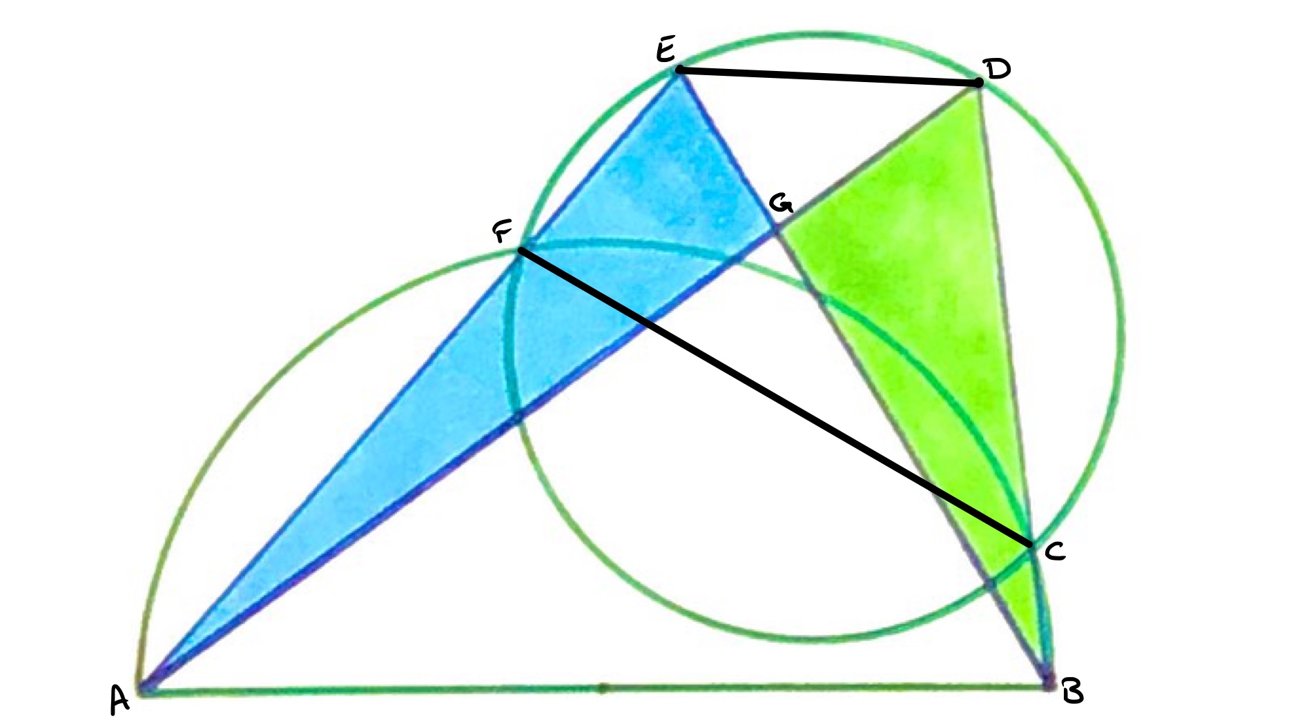 Two triangles in a circle and semi-circle labelled
