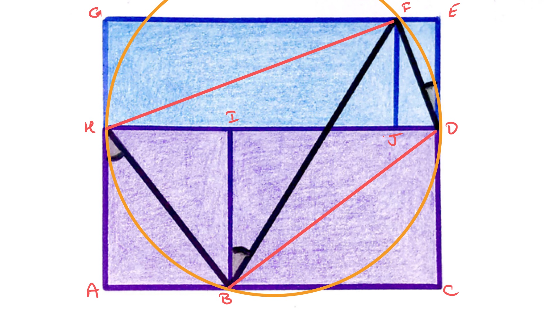 Zigzag inside a rectangle labelled